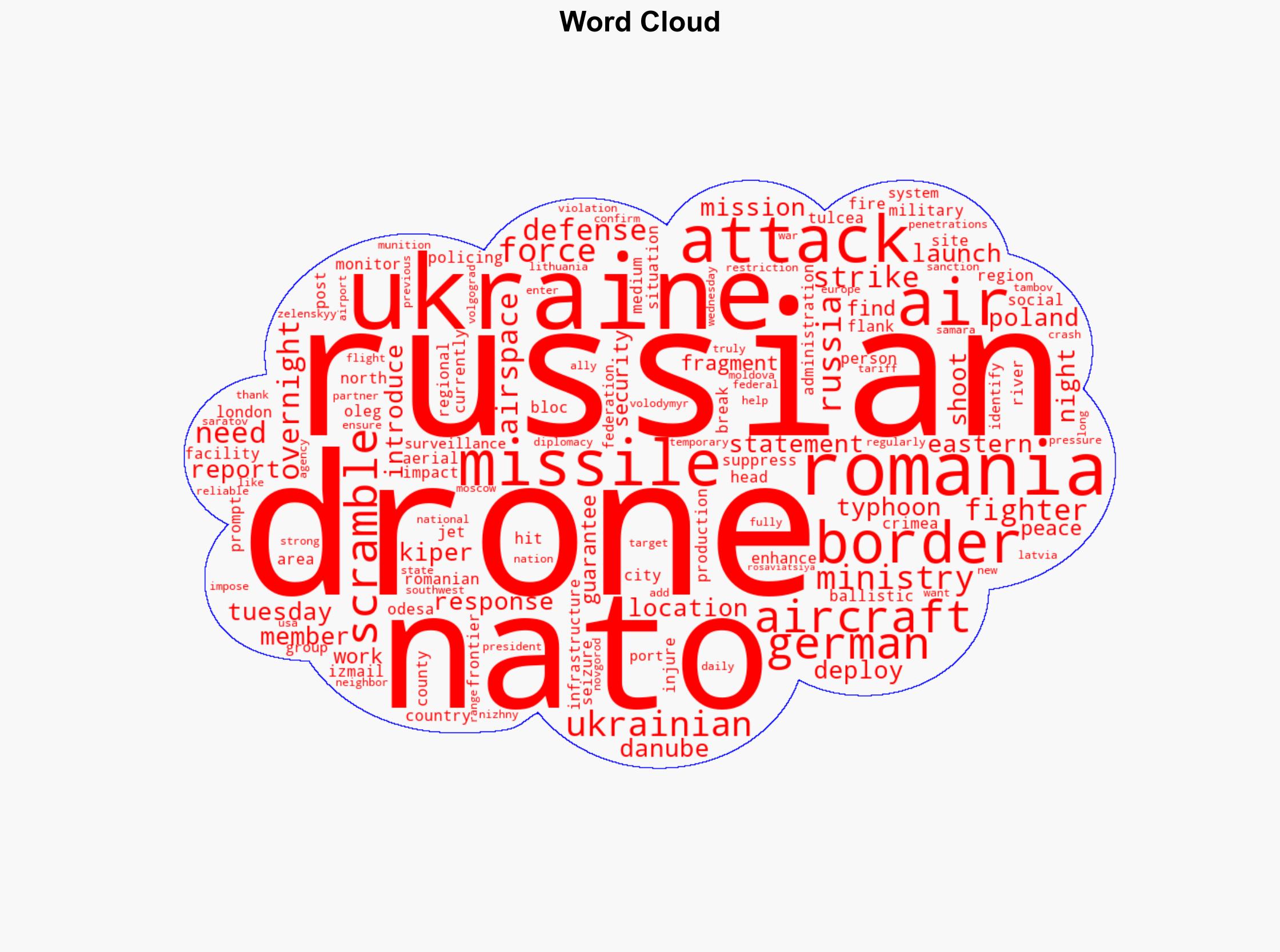 NATO aircraft scrambled amid overnight Russian drone strikes on Ukraine - ABC News - Image 1
