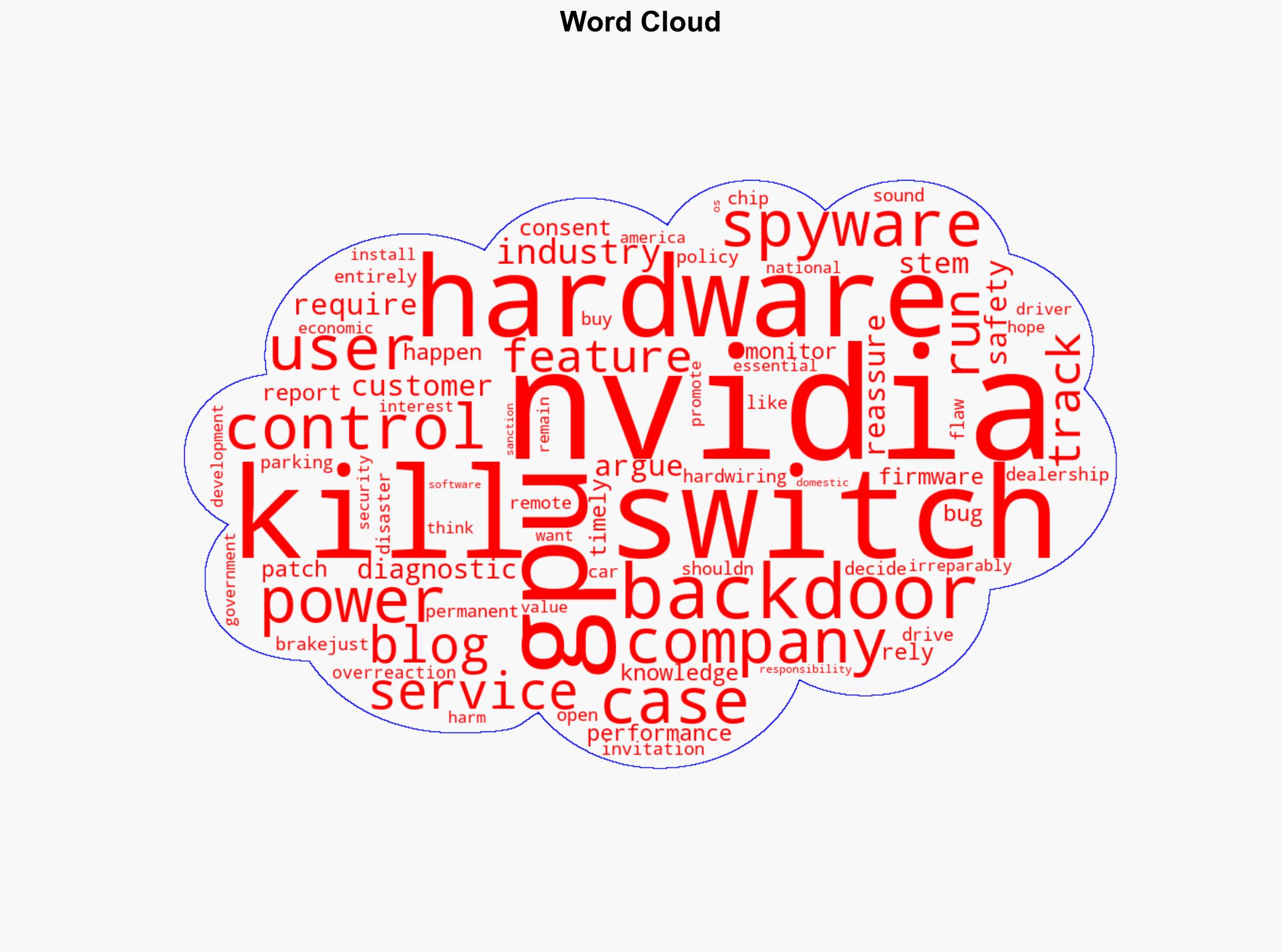 NVIDIA Reassures Customers No Backdoors No Kill Switches No Spyware in its GPUs - Techpowerup.com - Image 1