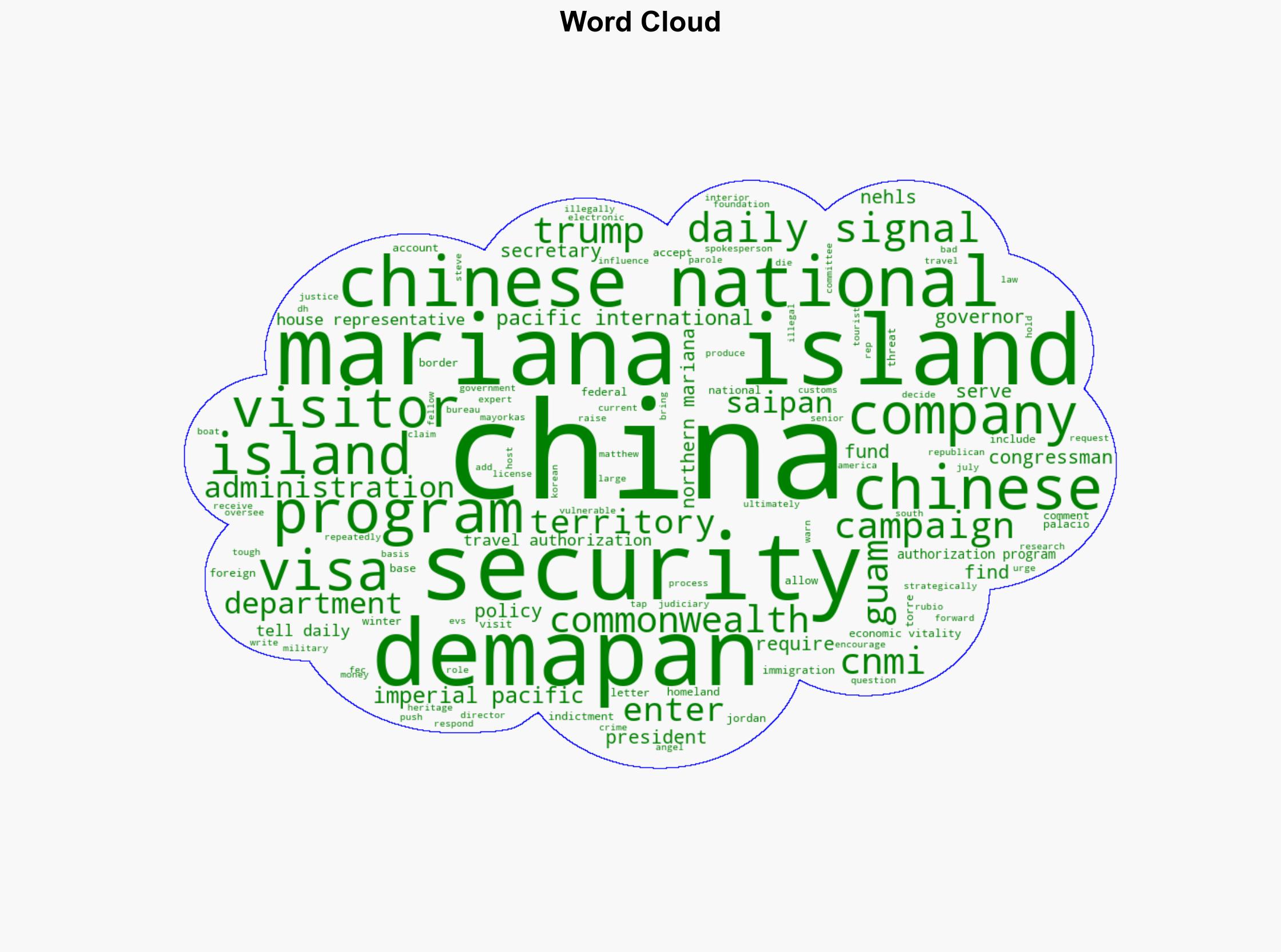 National Security Threat Pacific Island Politician Who Took Money From Chinese Companies Now Works in Trump Admin - Daily Signal - Image 1