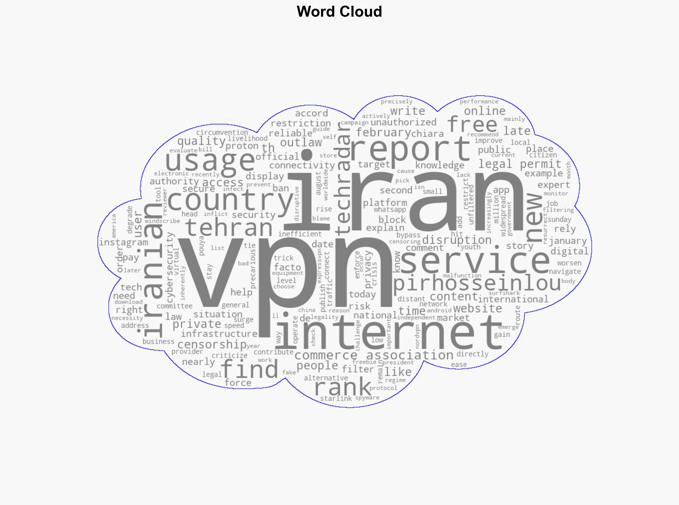 Nearly 90 of Iranians now use a VPN to bypass internet censorship here's everything we know - TechRadar - Image 1