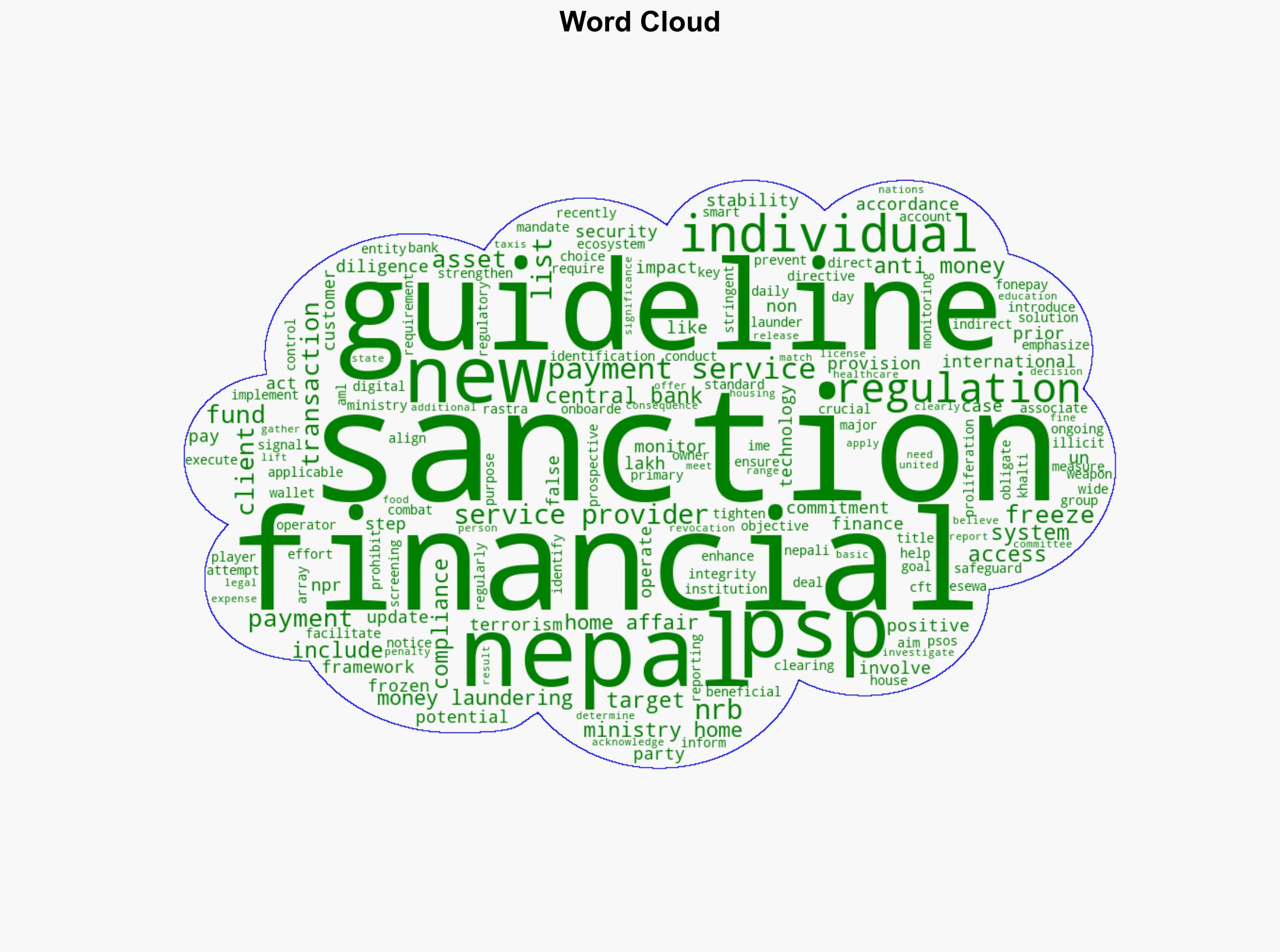 Nepals Payment Giants Under Scrutiny New Rules Tighten Grip on Transactions Assets - Nep123.com - Image 1