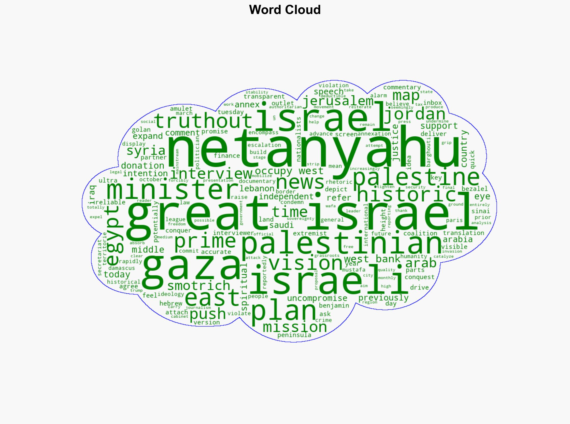 Netanyahu Backs Idea of Greater Israel Which Includes Parts of Jordan Egypt - Truthout - Image 1