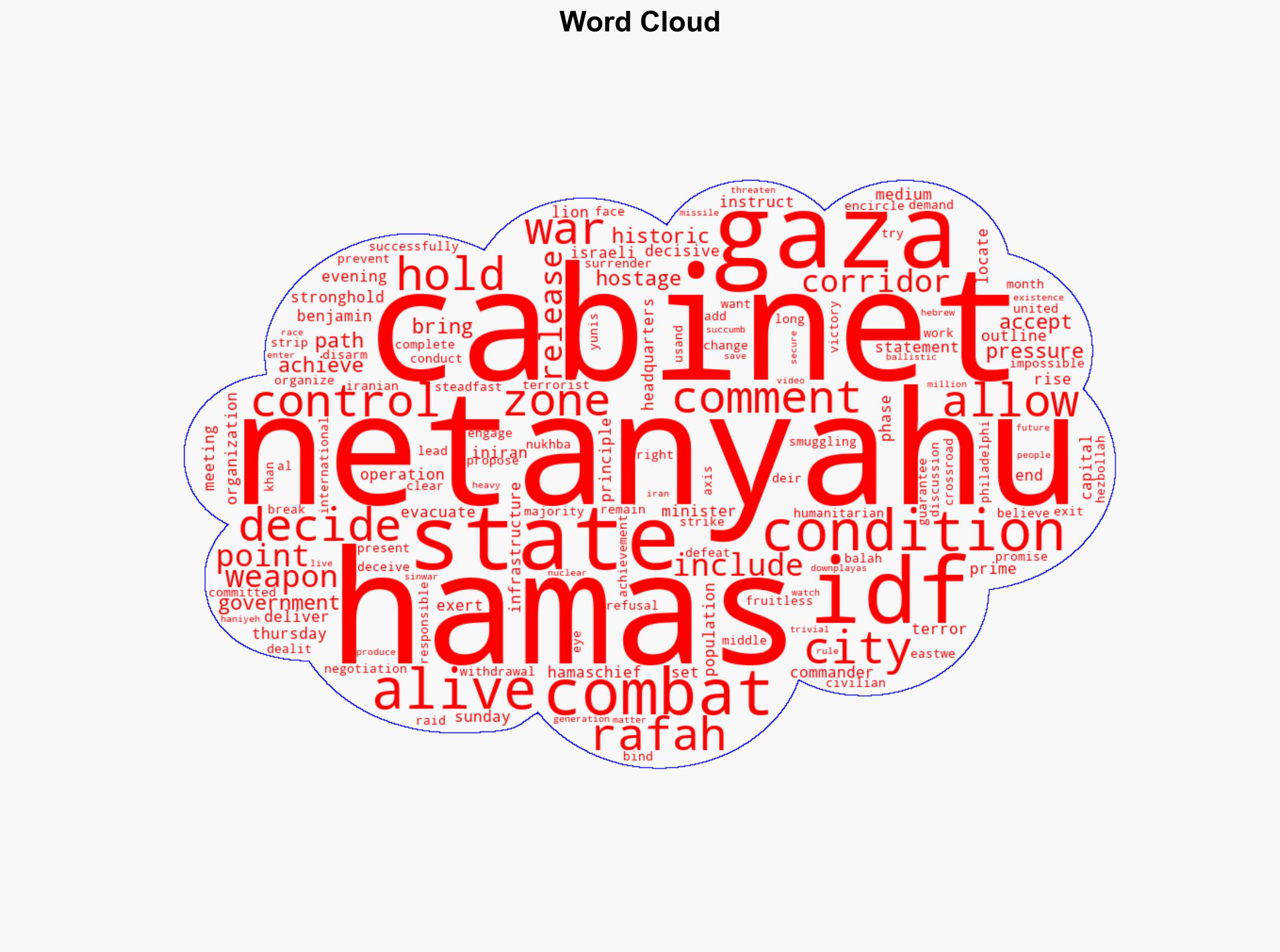 Netanyahu Hamas deceived us the only way to bring back the hostages is to defeat it - Israelnationalnews.com - Image 1