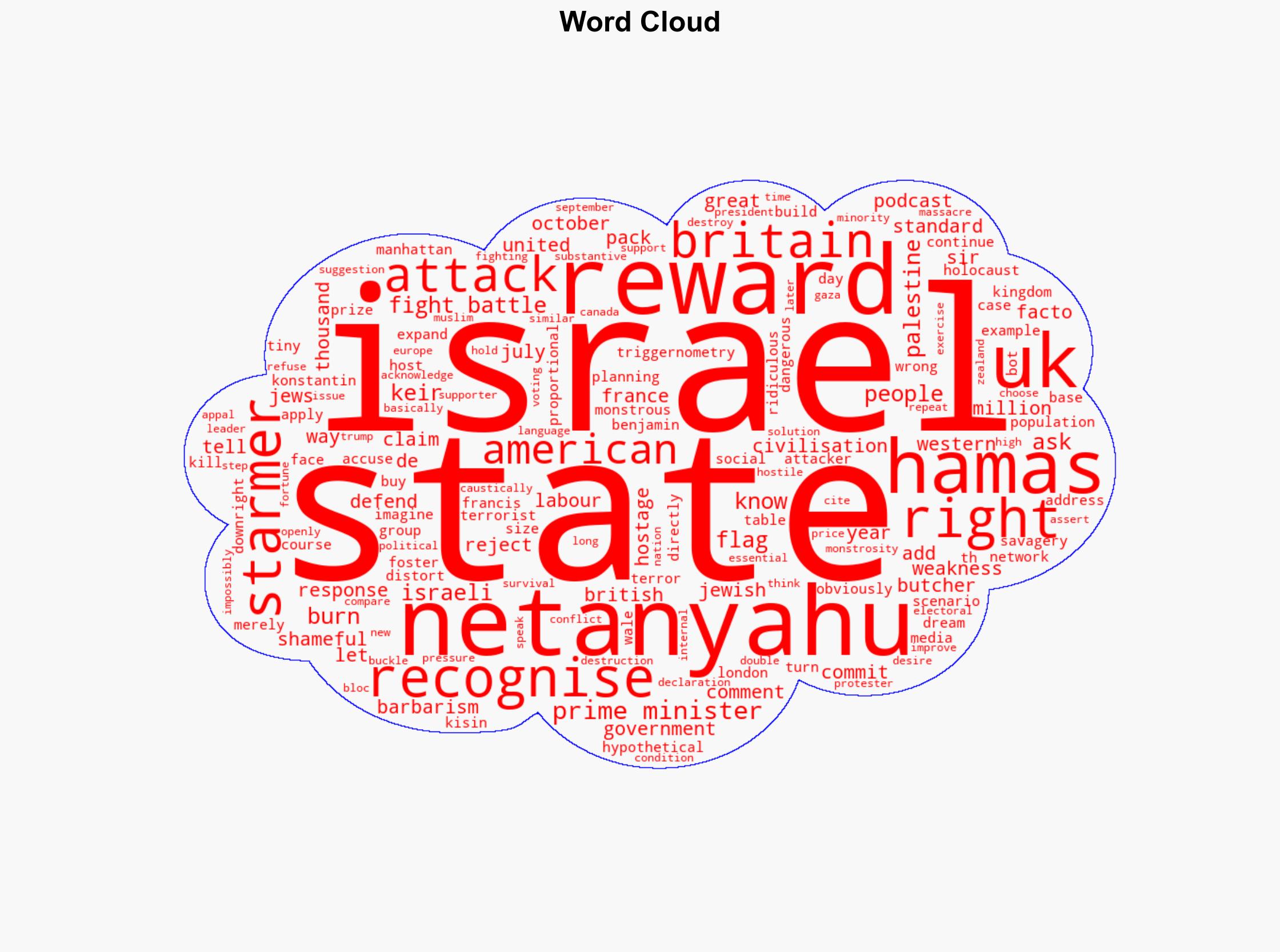 Netanyahu Would UK PM Starmer Reward Hamas With a 'State Next to London' If They Killed 15000 Britons - Breitbart News - Image 1