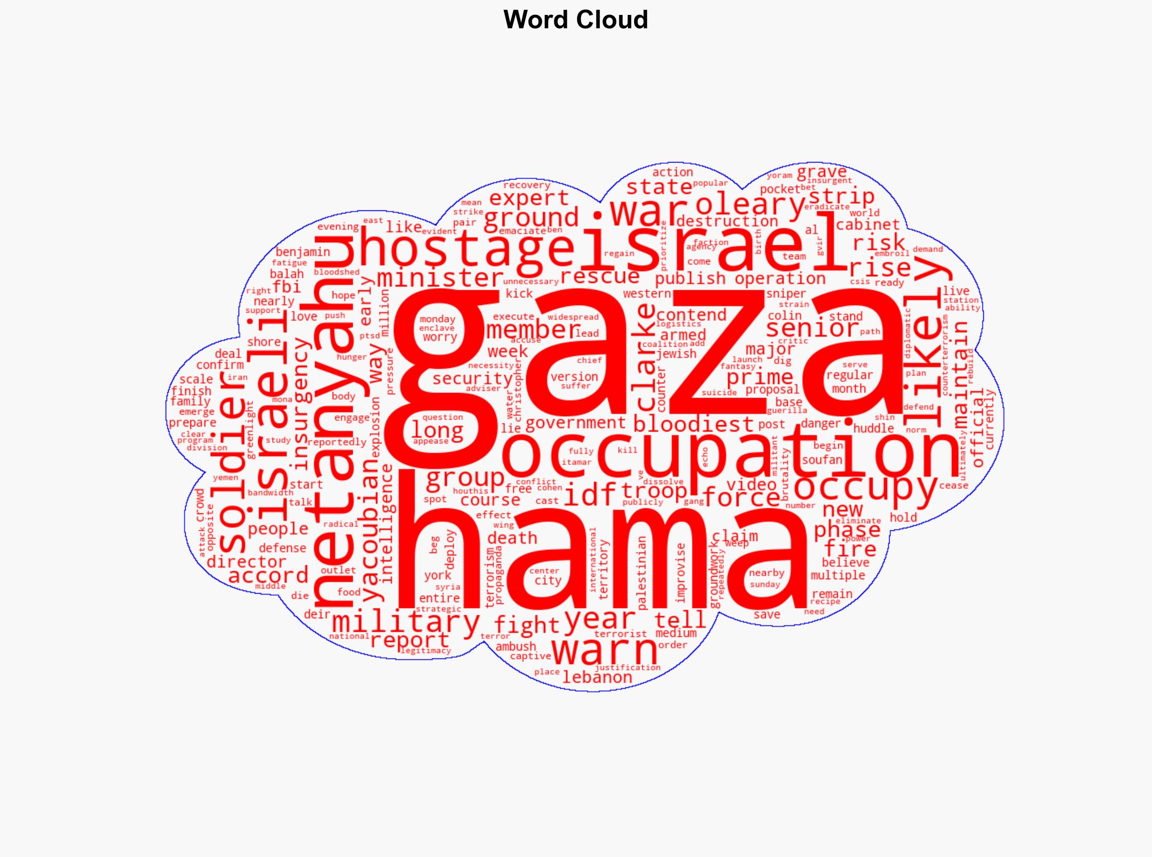 Netanyahu believes occupying Gaza is the only way to save the hostages but it will also start bloodiest phase of the war yet experts warn - New York Post - Image 1