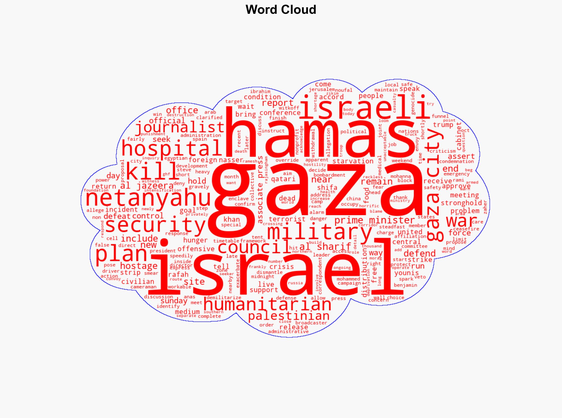 Netanyahu defends Gaza military offensive says Israel must finish the job - CBS News - Image 1