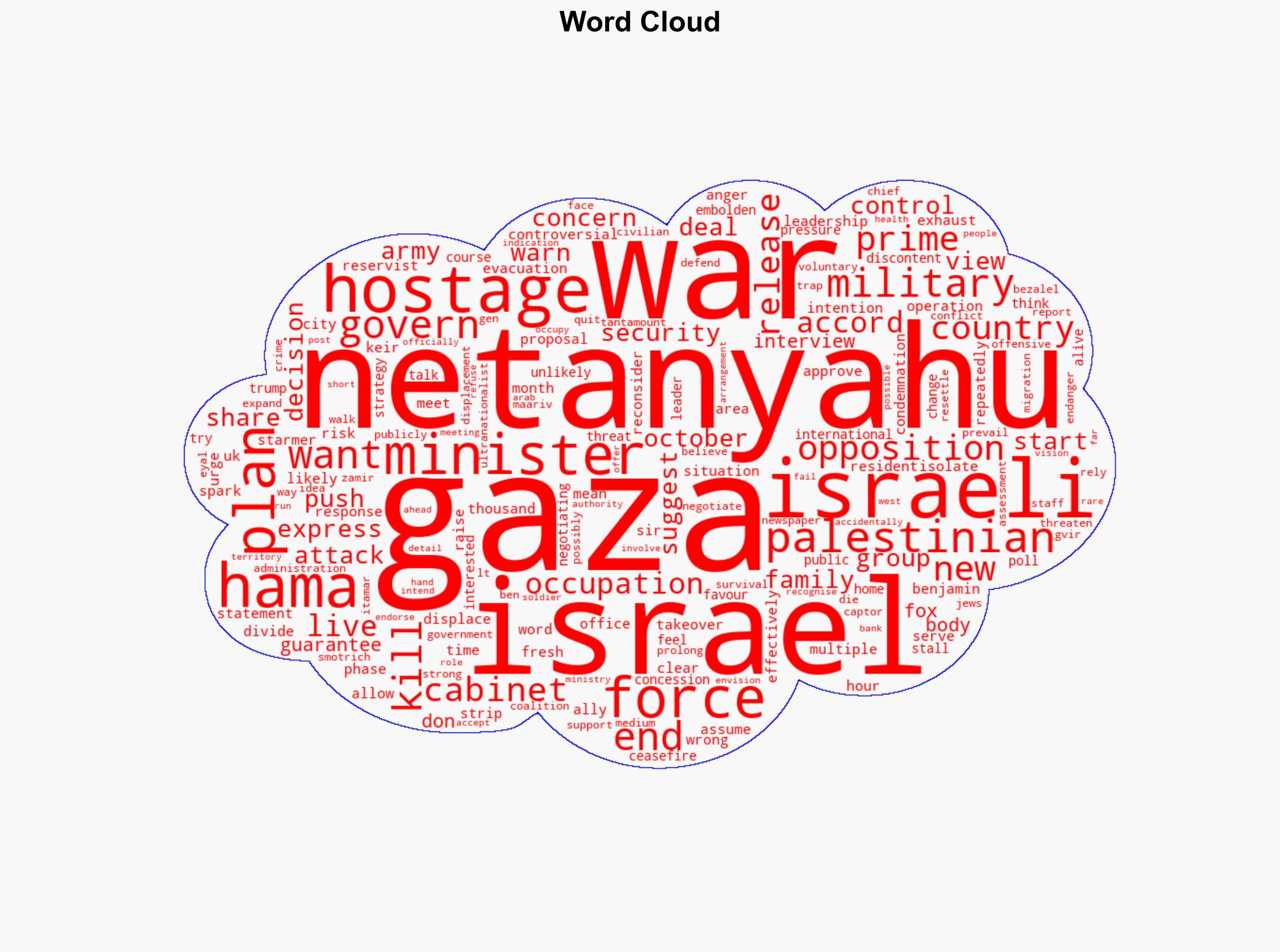 Netanyahu divides Israelis and allies with plan to occupy Gaza - BBC News - Image 1