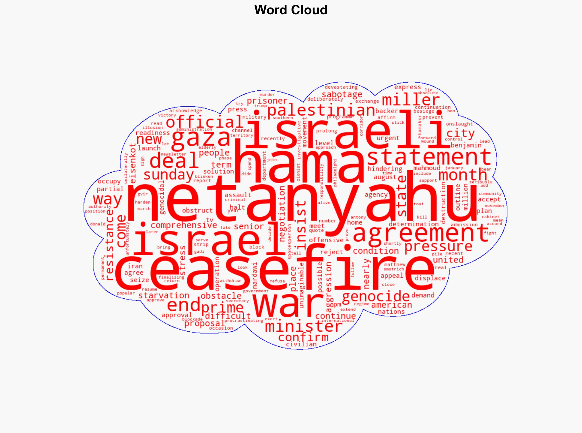 Netanyahu hindering ceasefire agreement to end genocide in Gaza Hamas - Globalsecurity.org - Image 1