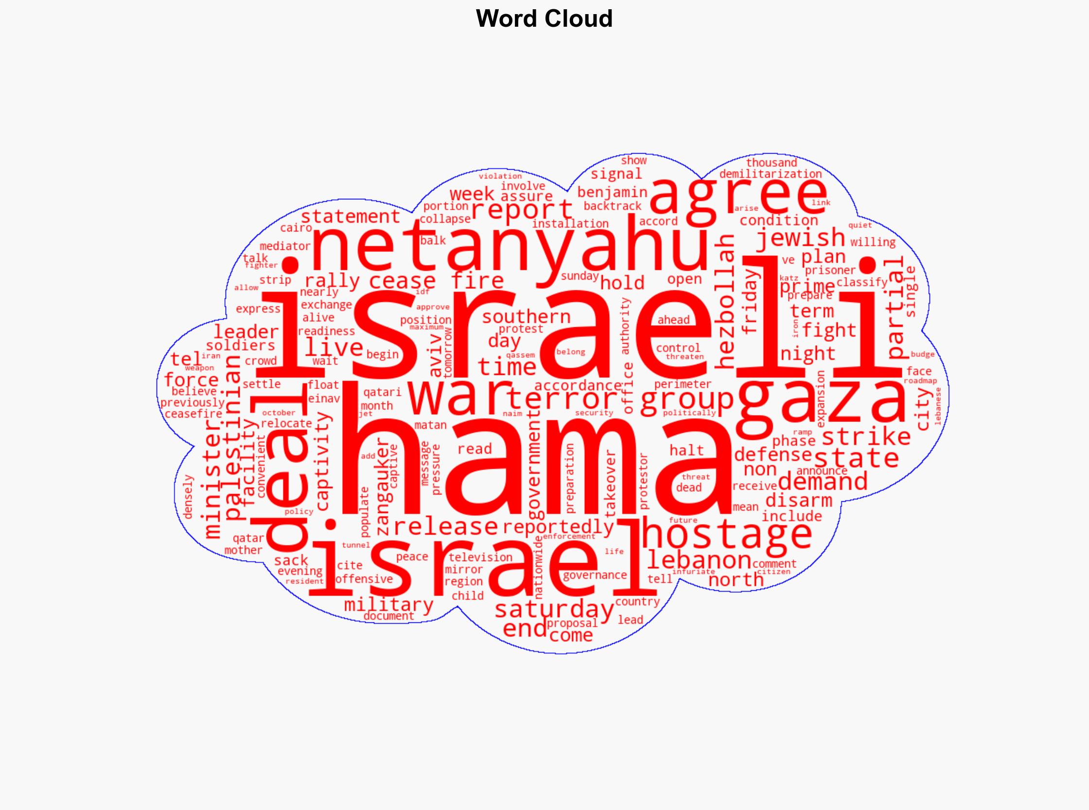 Netanyahu says Gaza City will be sacked unless Hamas agrees to all of Israels demands - New York Post - Image 1