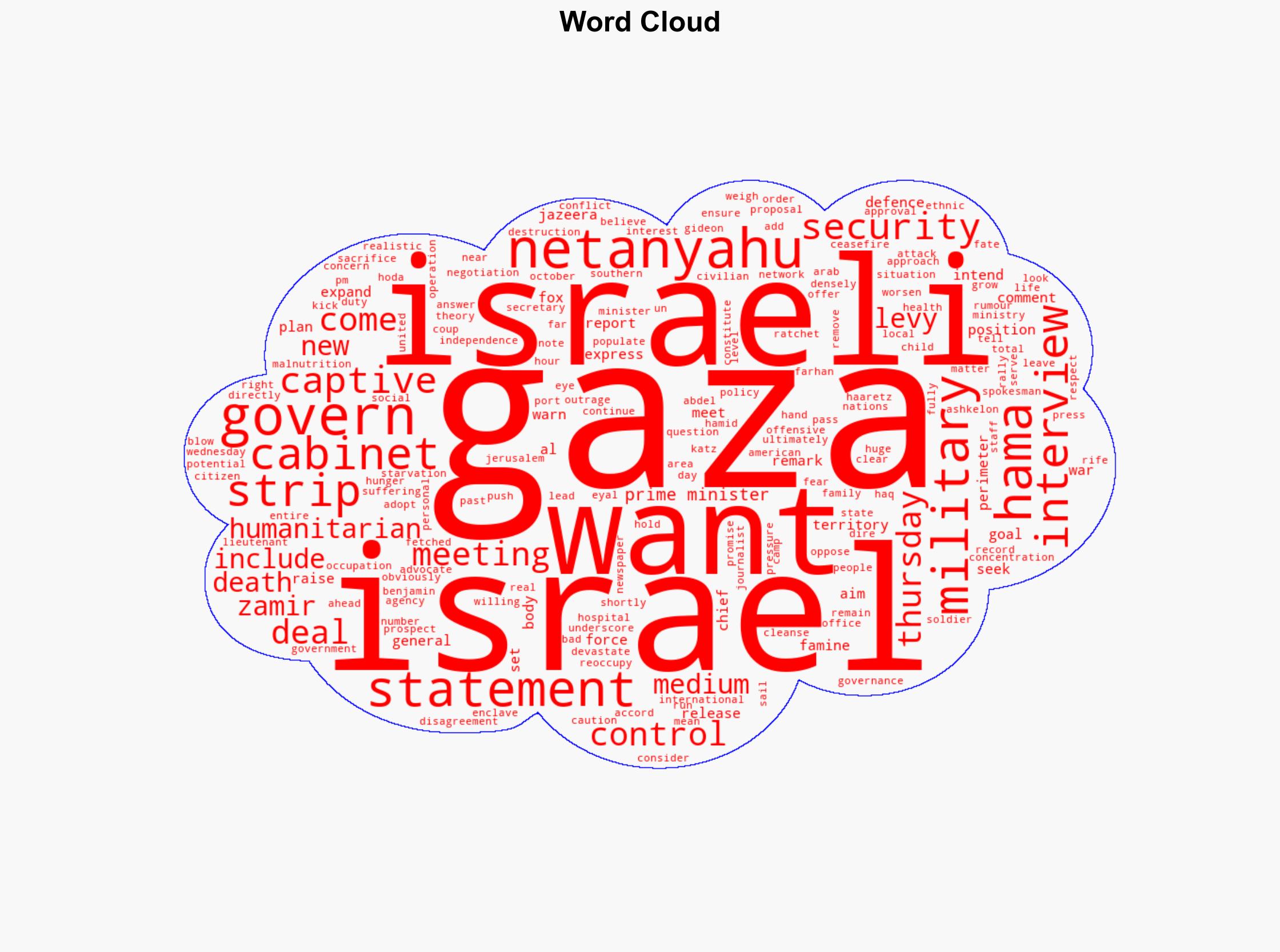 Netanyahu says Israel intends to take control of Gaza in interview - Al Jazeera English - Image 1