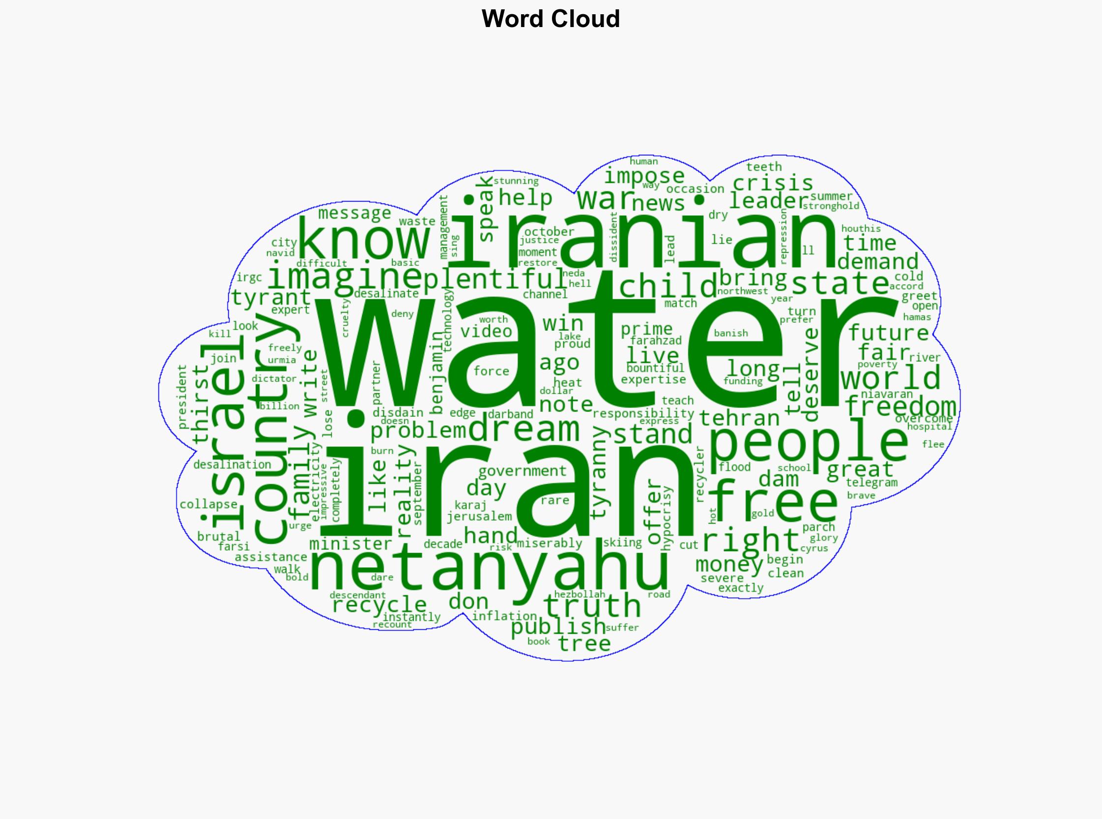 Netanyahu to Iranians 'The moment you are free Israel's water expertise is yours' - Israelnationalnews.com - Image 1
