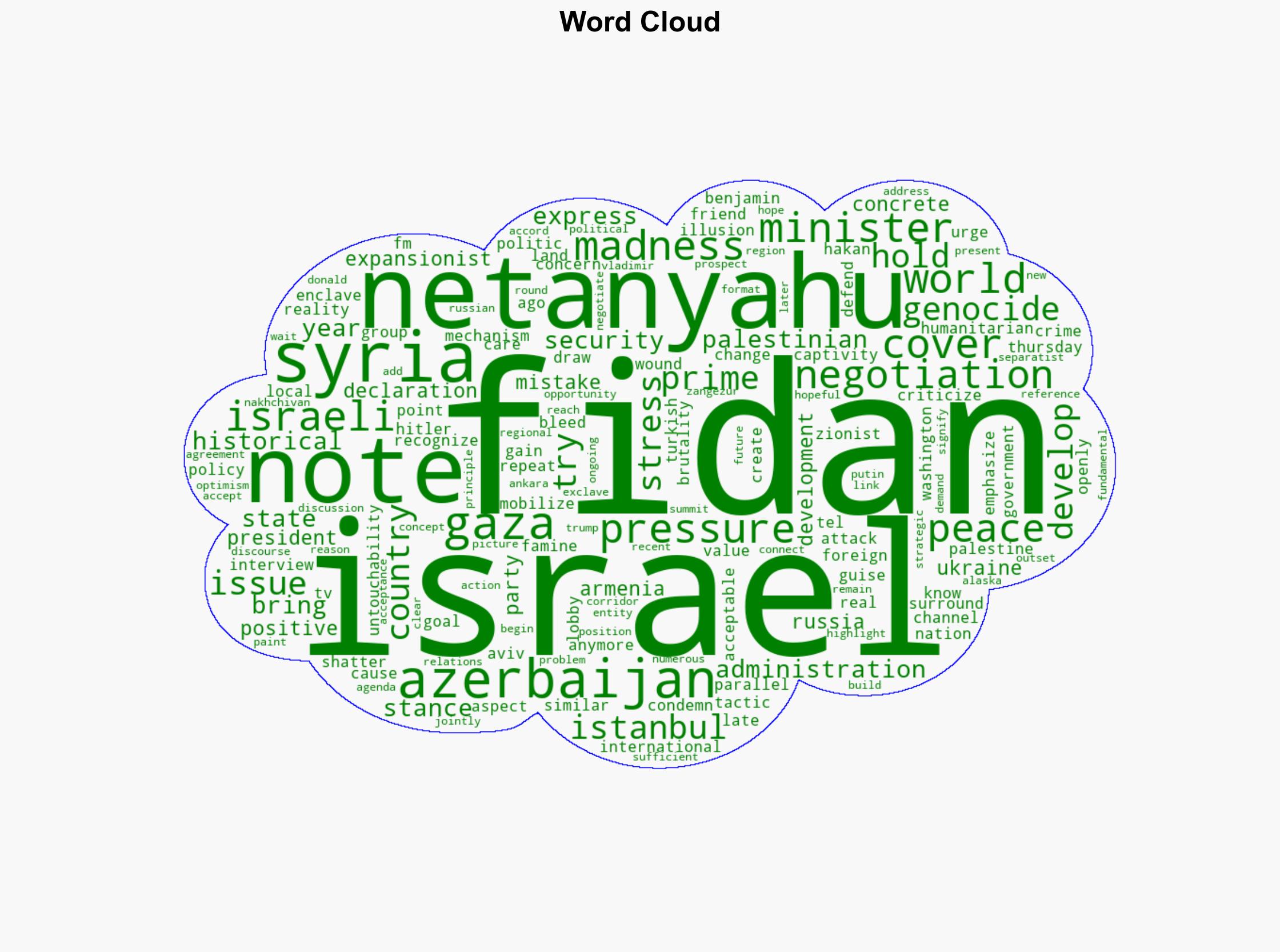 Netanyahu trying to cover up genocide in Gaza FM Fidan - Hurriyet Daily News - Image 1