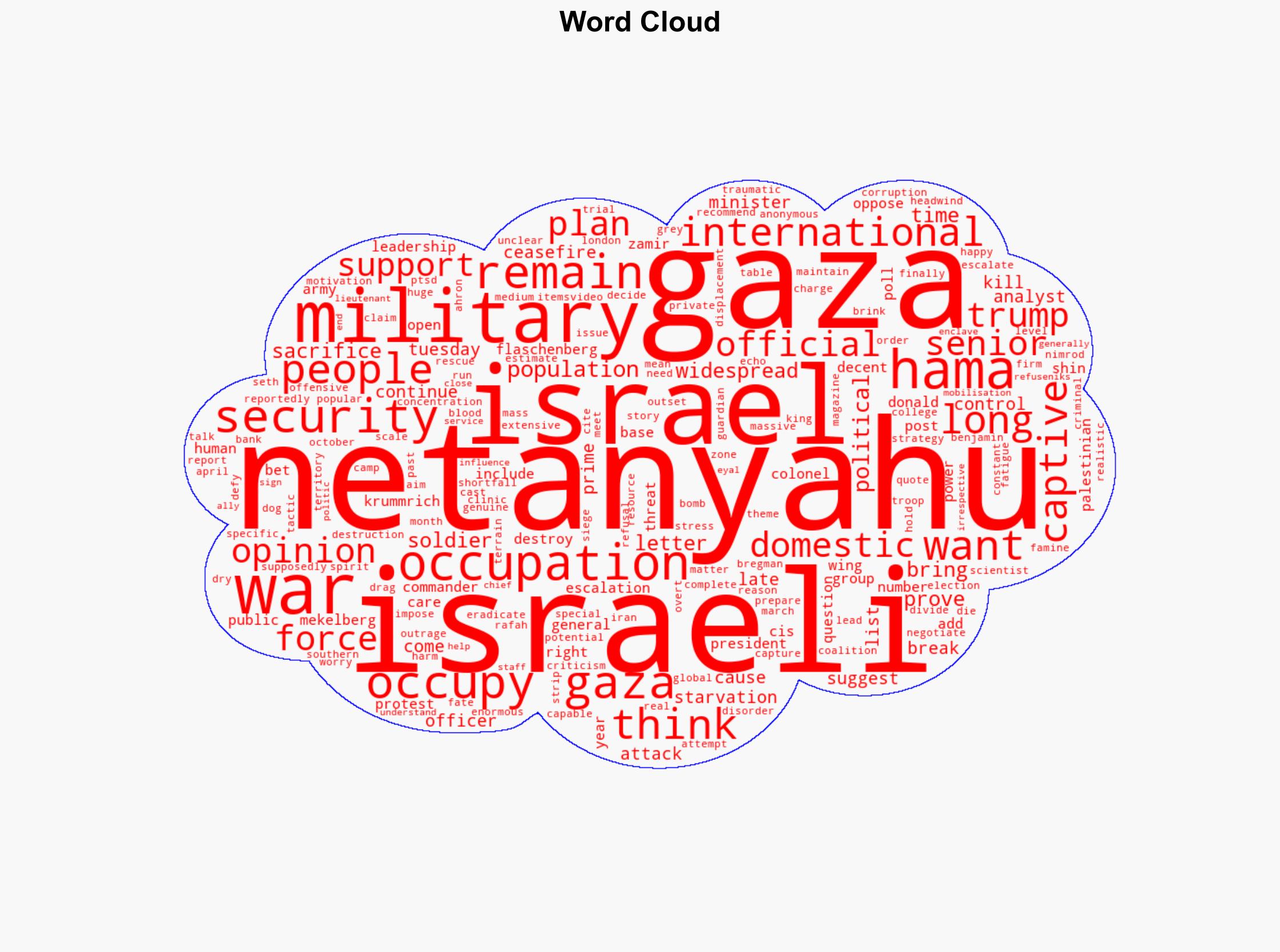 Netanyahu wants to occupy Gaza what do Israeli people military think - Al Jazeera English - Image 1
