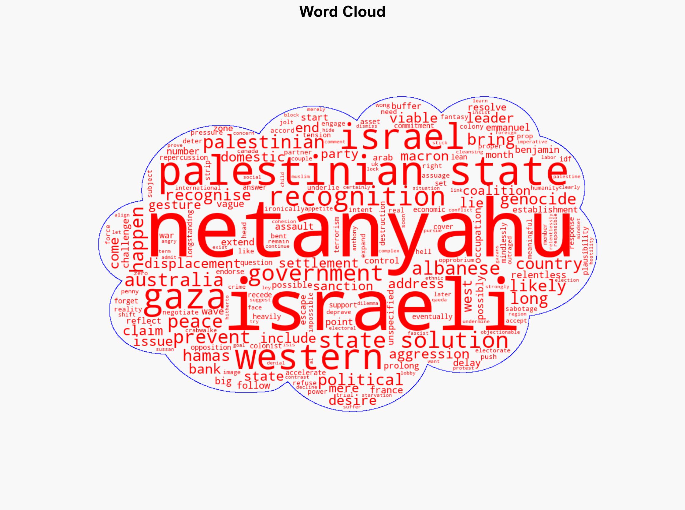 Netanyahus aggression leaves Western leaders like Albanese bereft of ideas - Crikey - Image 1