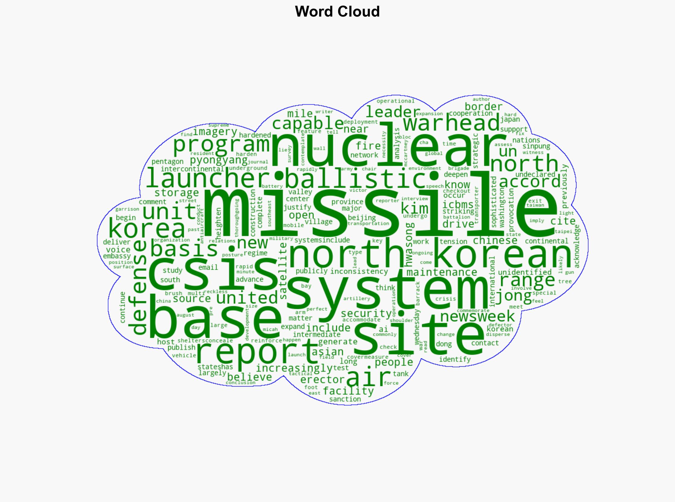 New North Korean 'Nuclear Threat' to US Homeland Identified - Newsweek - Image 1