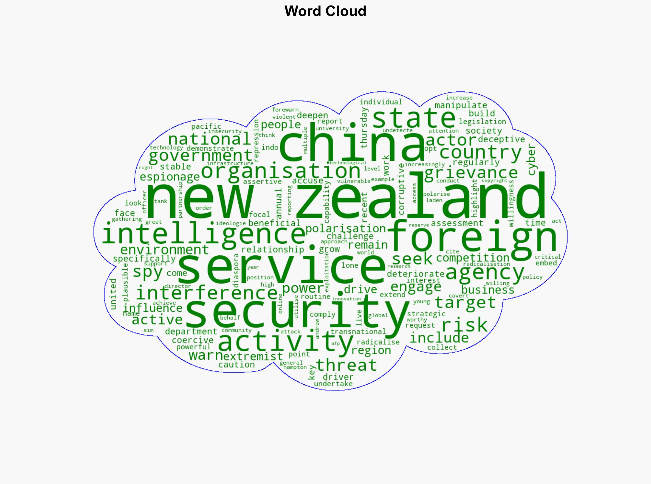 New Zealand Spy Service Warns Of China Interference - International Business Times - Image 1