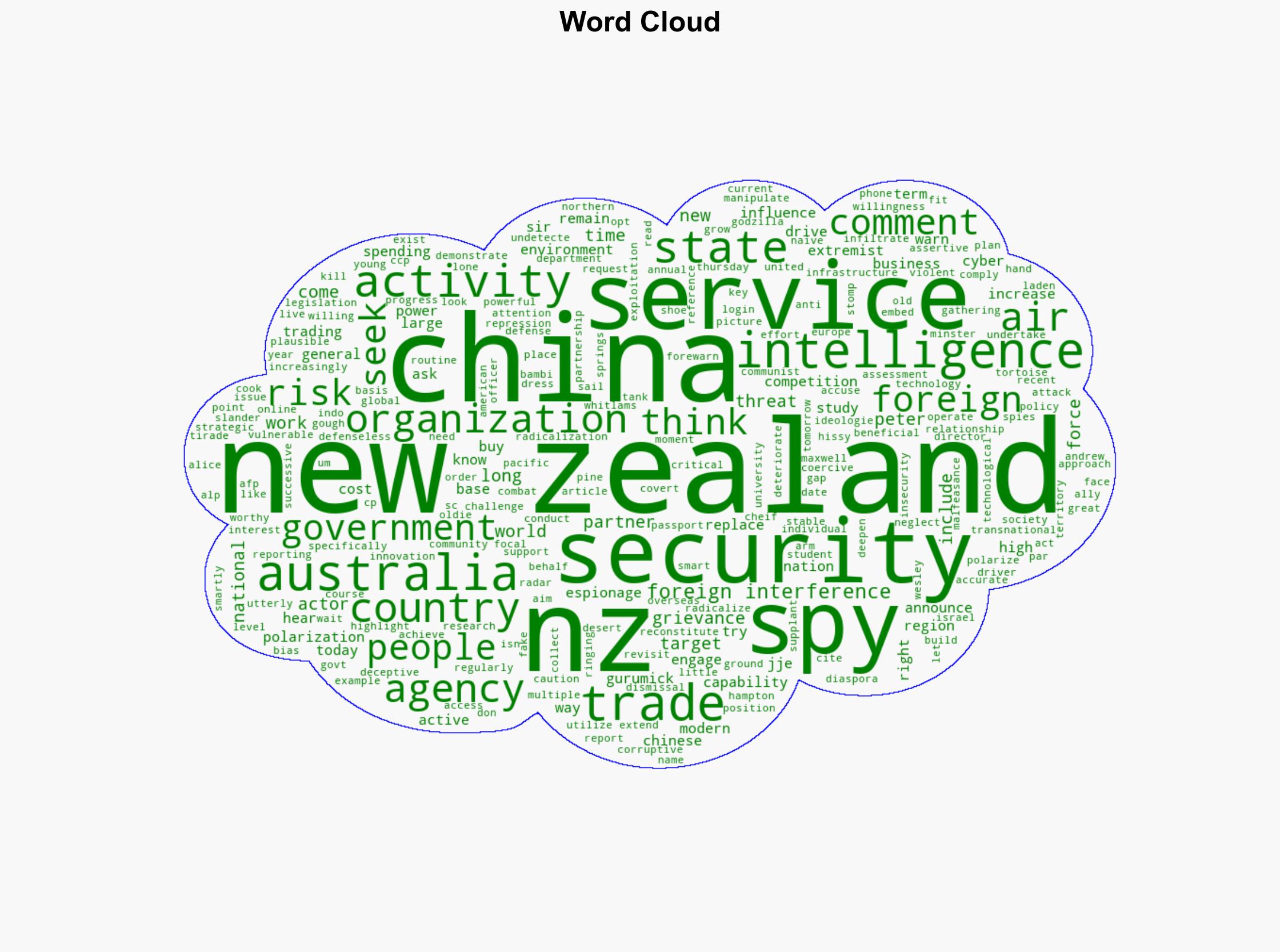 New Zealand spy service warns of China interference - Japan Today - Image 1