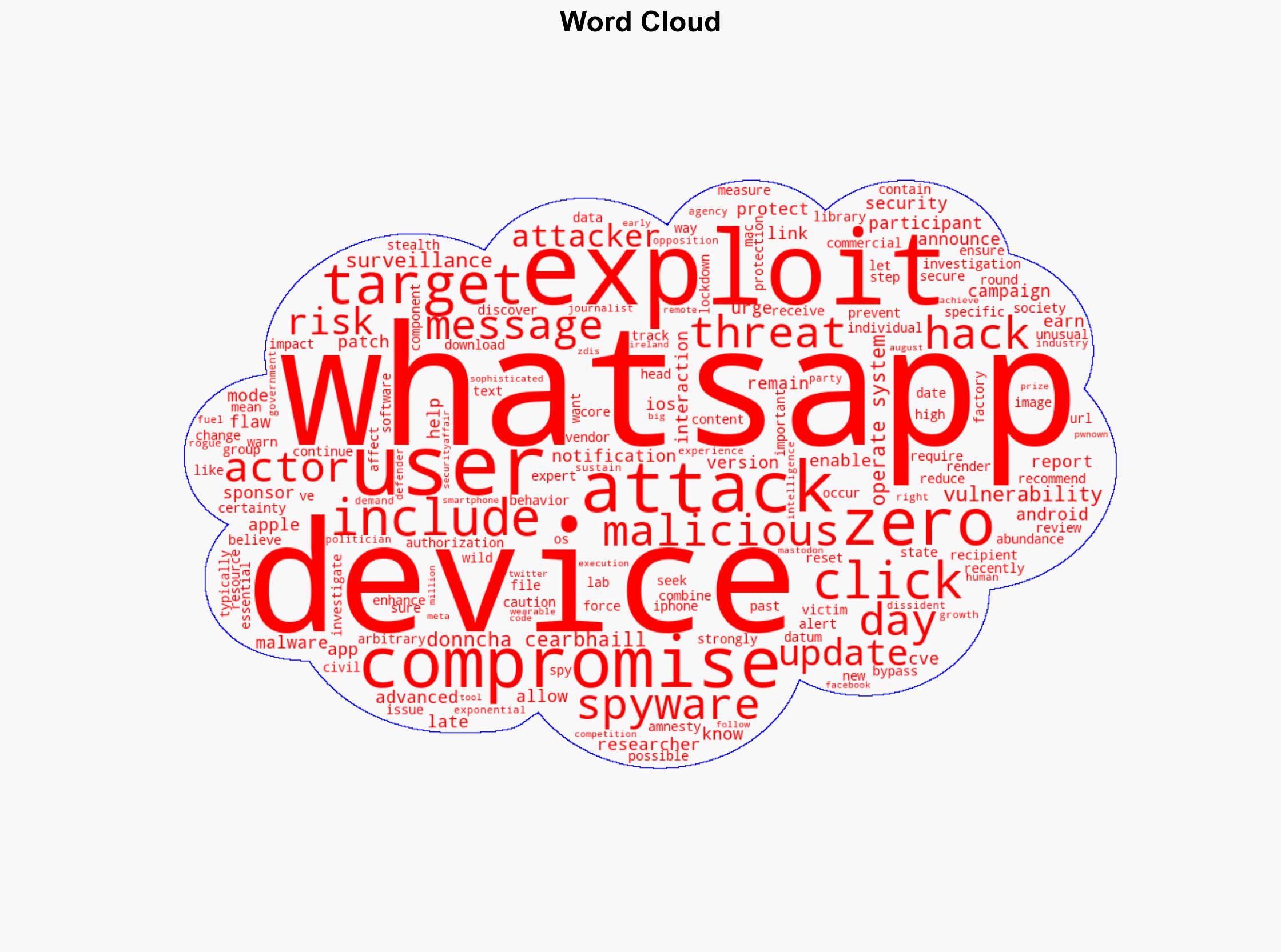 New zero-click exploit allegedly used to hack WhatsApp users - Securityaffairs.com - Image 1