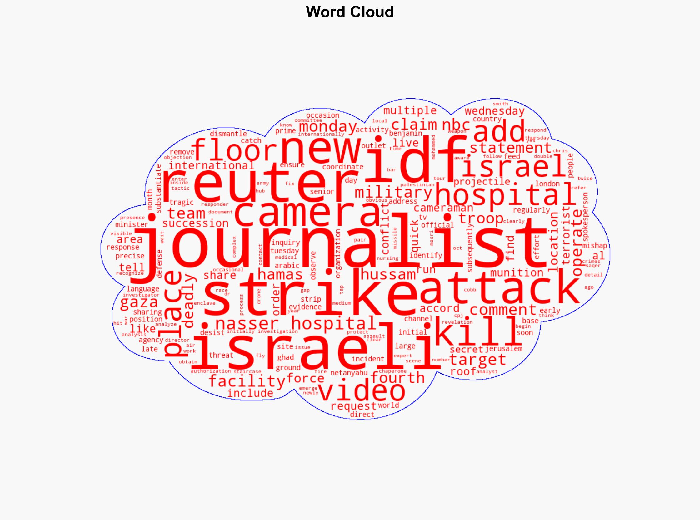 News group stopped sharing Gaza locations with Israel after 'so many journalists' killed in IDF strikes - NBC News - Image 1