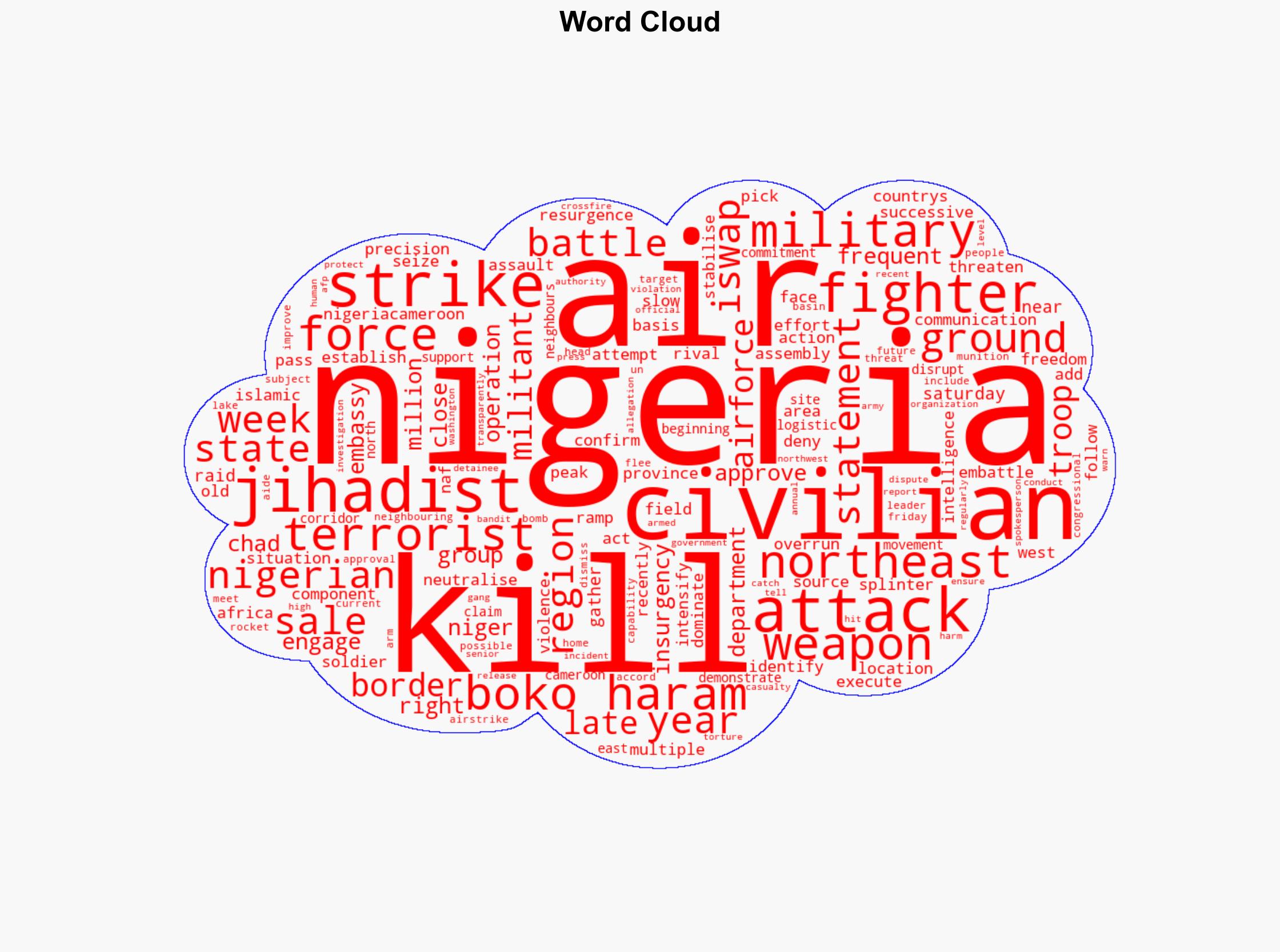 Nigeria Says Killed Over 35 Jihadists Near Cameroon Border - International Business Times - Image 1