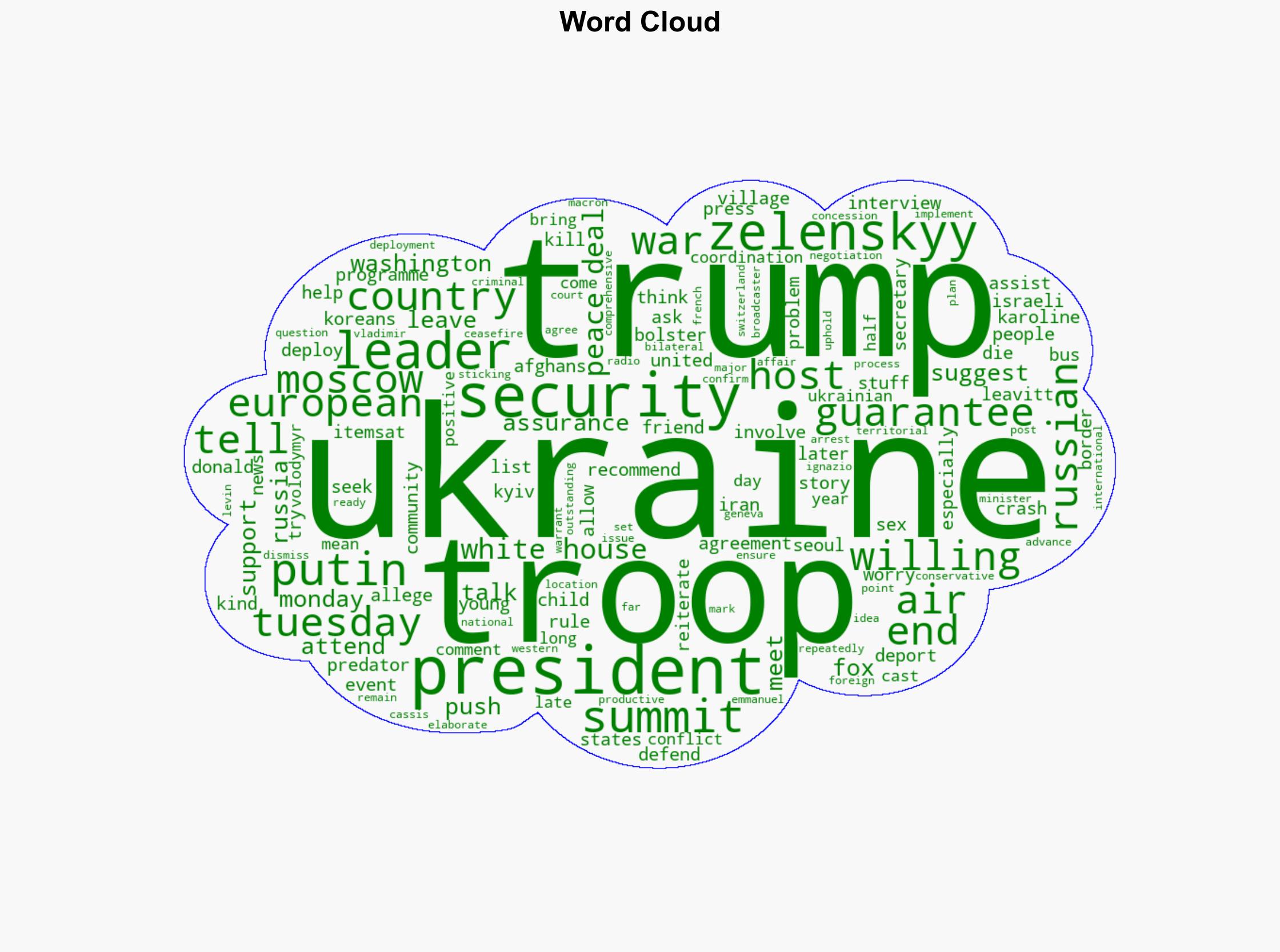 No US troops in Ukraine Trump says - Al Jazeera English - Image 1
