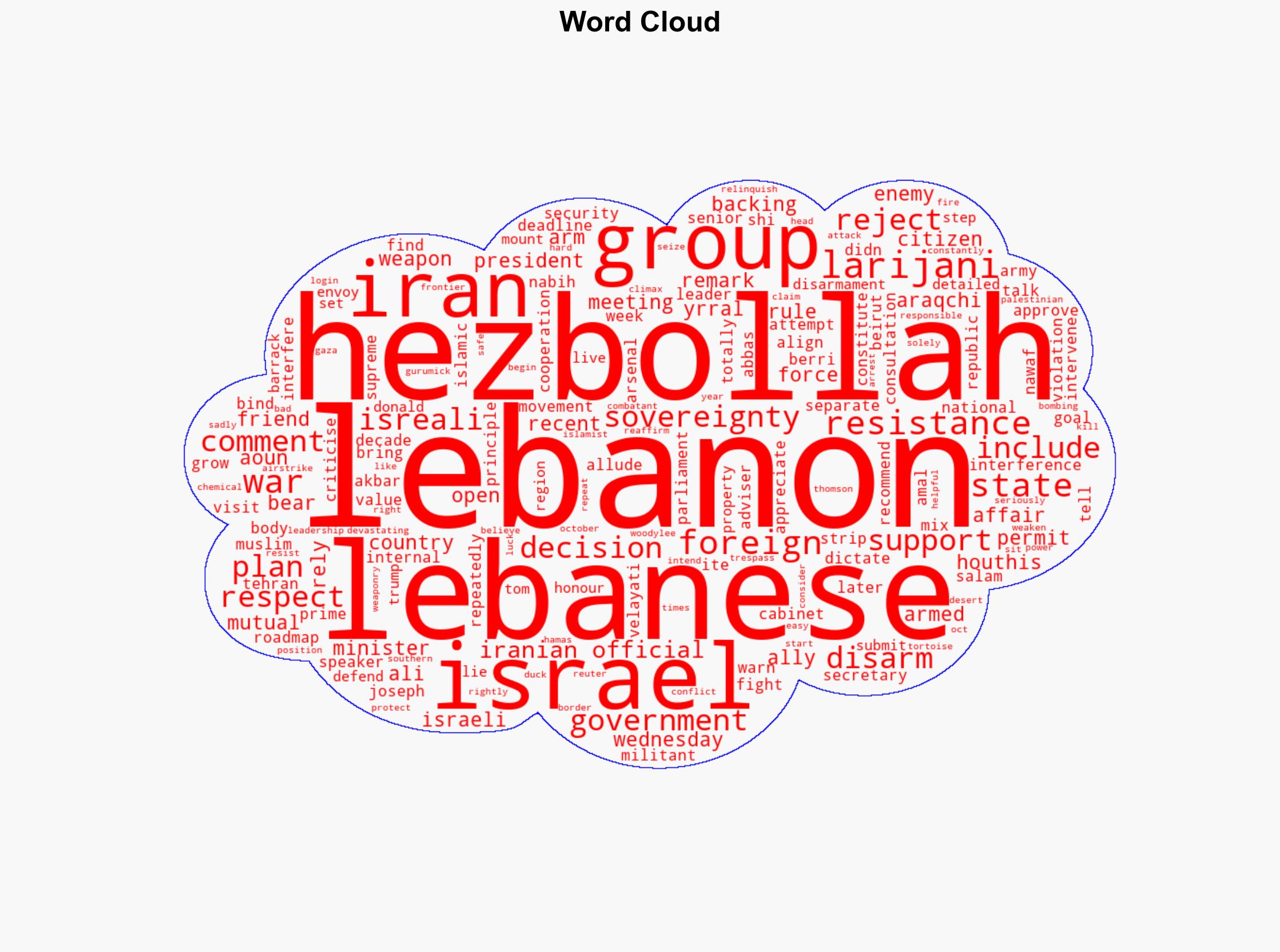 No armed groups allowed in Lebanon president tells Hezbollah's ally Iran - Japan Today - Image 1