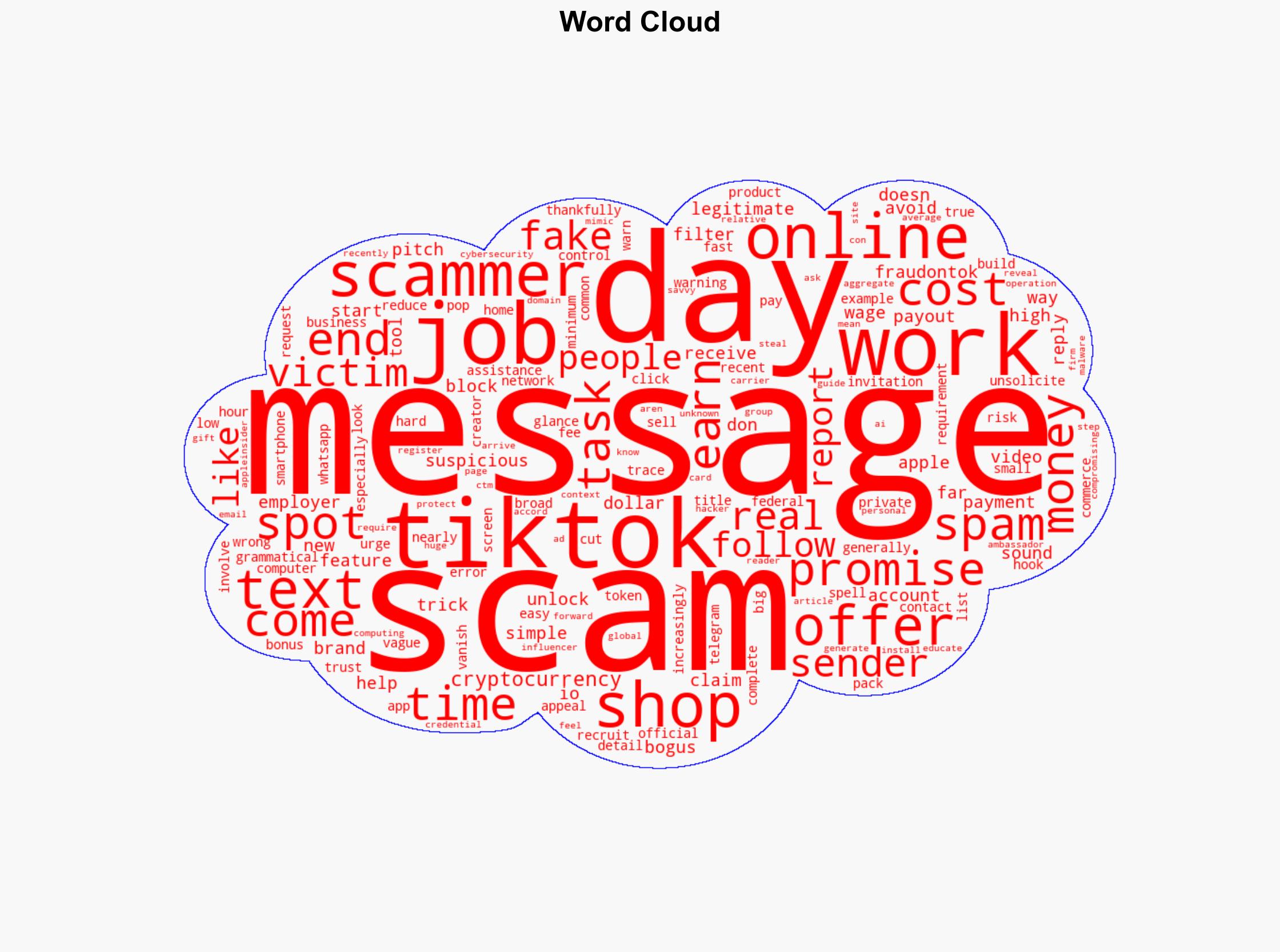 Nobody is going to send you unsolicited messages for remote work - AppleInsider - Image 1