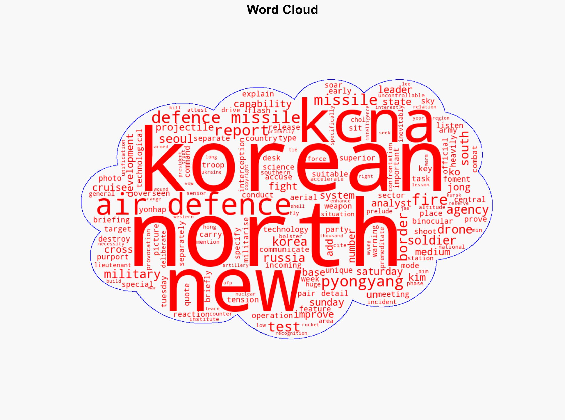North Korea Test-fires Two New Air Defence Missiles KCNA - International Business Times - Image 1