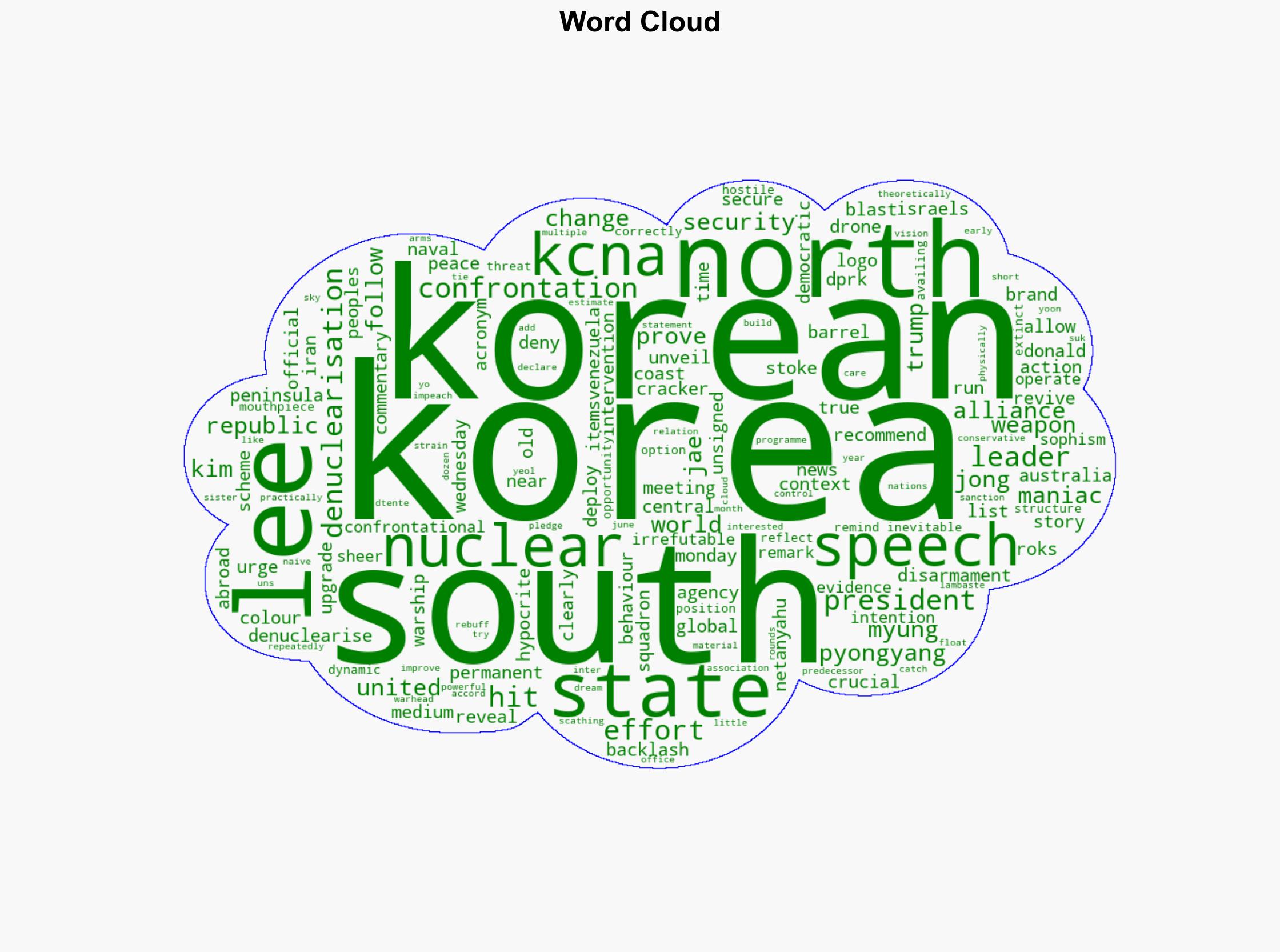 North Korea blasts South Koreas Lee as confrontation maniac - Al Jazeera English - Image 1
