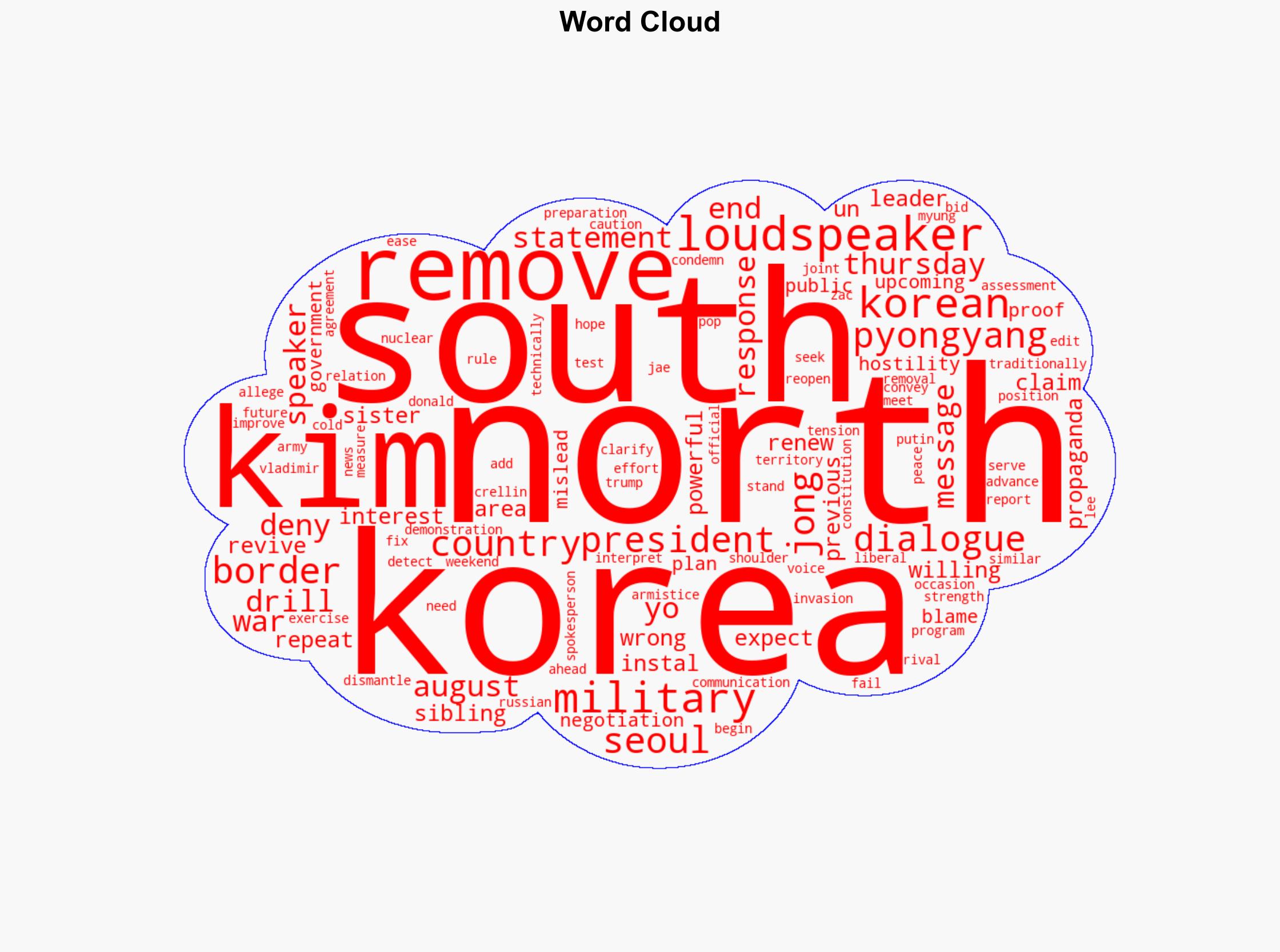 North Korea denies removing propaganda loudspeakers - DW (English) - Image 1