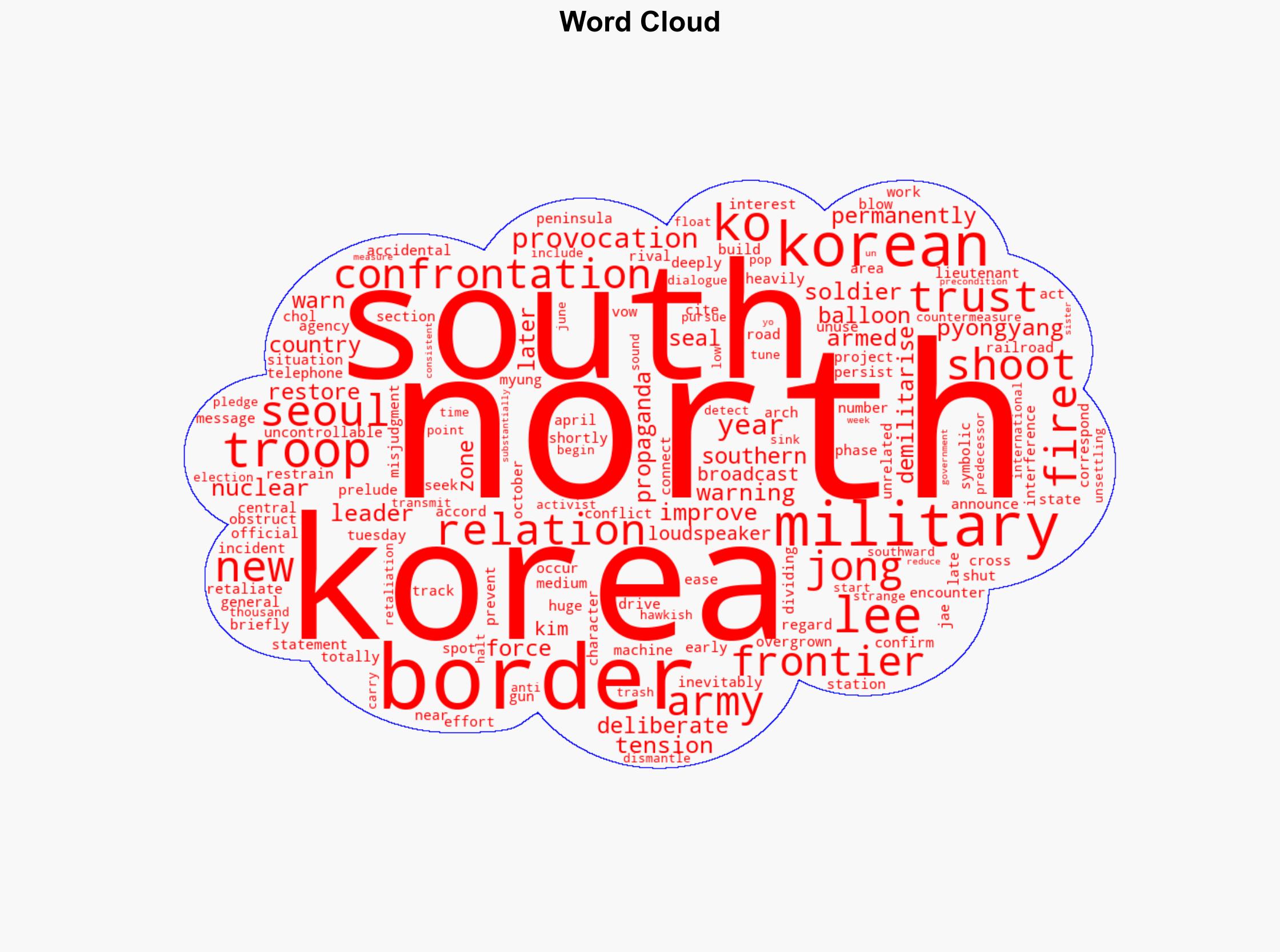 North Korea says South Korea troops fired warning shots near border - CNA - Image 1