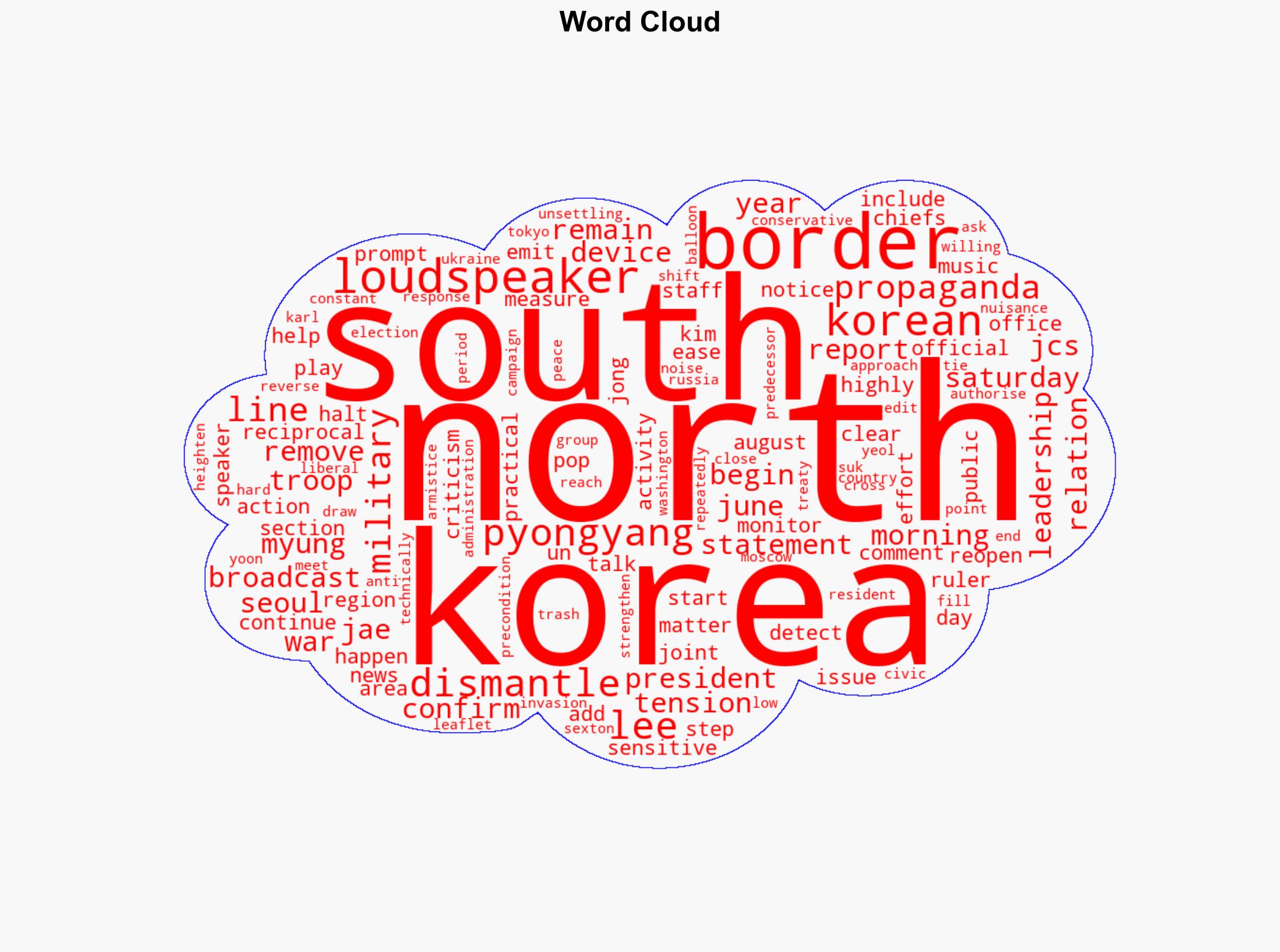 North Korea starts to dismantle border loudspeakers - DW (English) - Image 1
