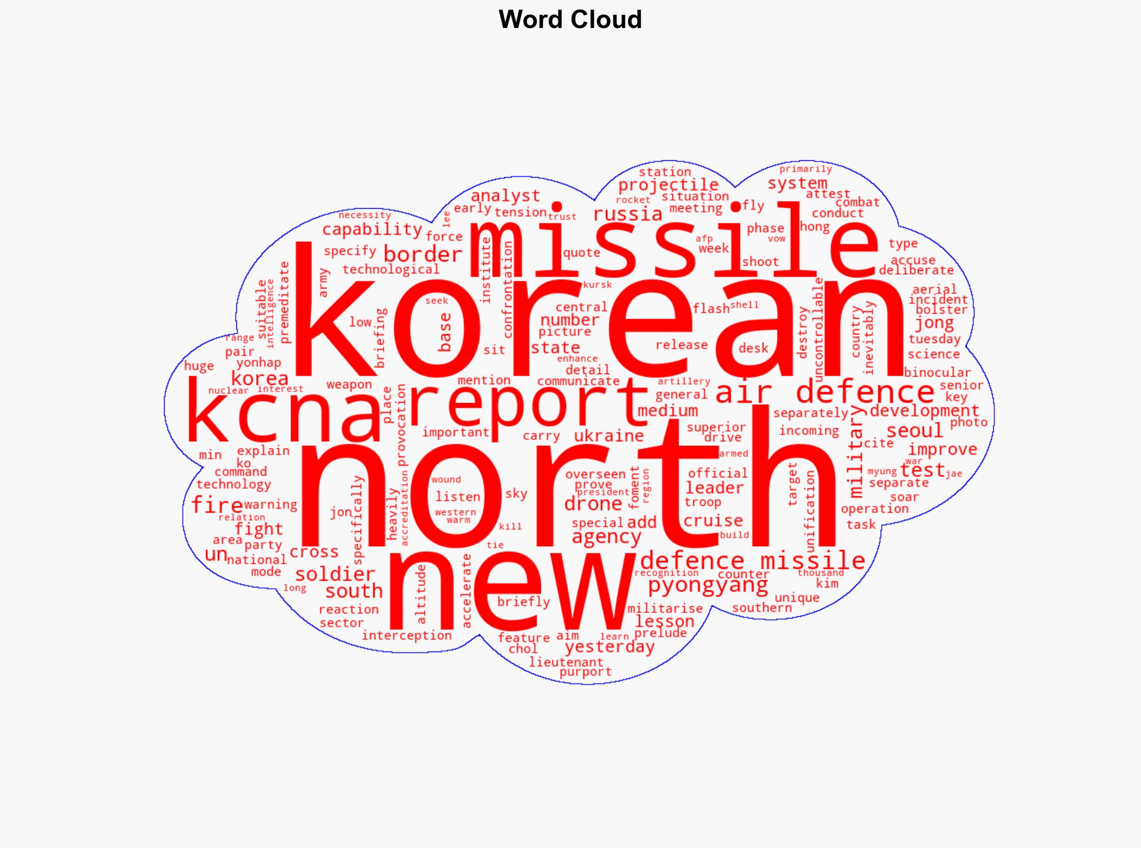 North Korea test-fires two new air defence missiles - RTE - Image 1