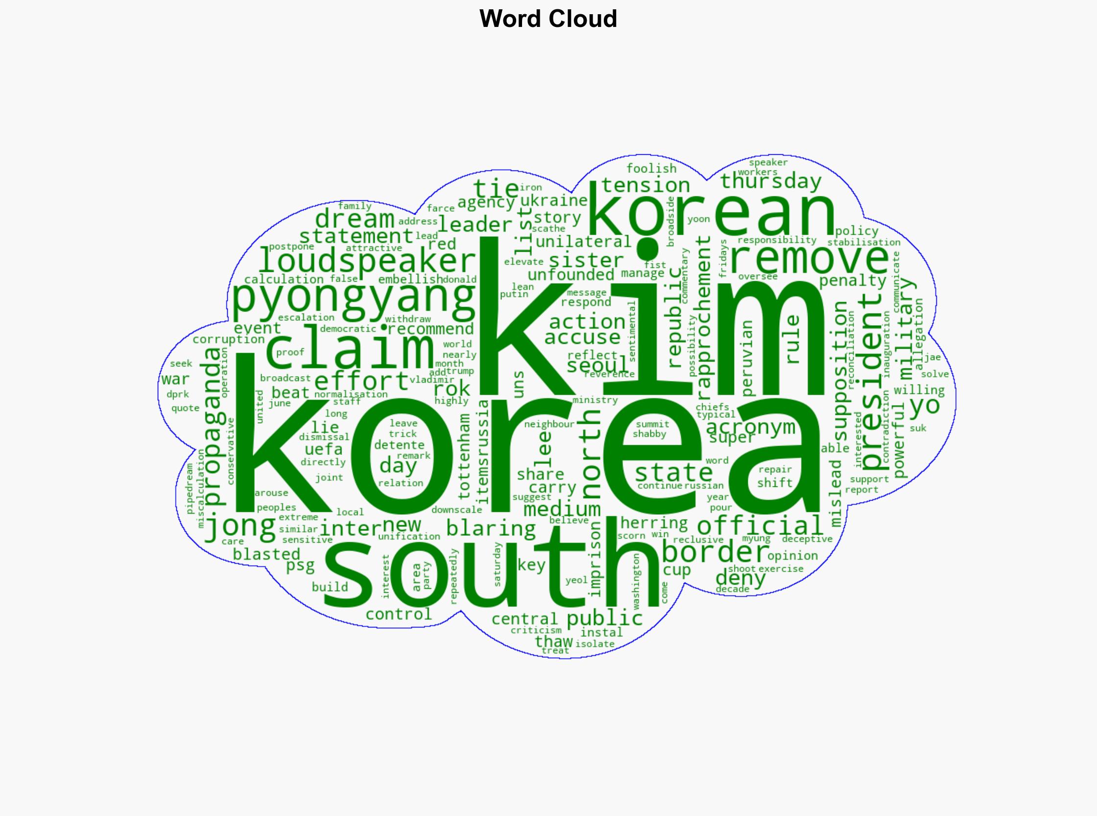 North Korean leaders sister says South Korea lying about thaw in ties - Al Jazeera English - Image 1
