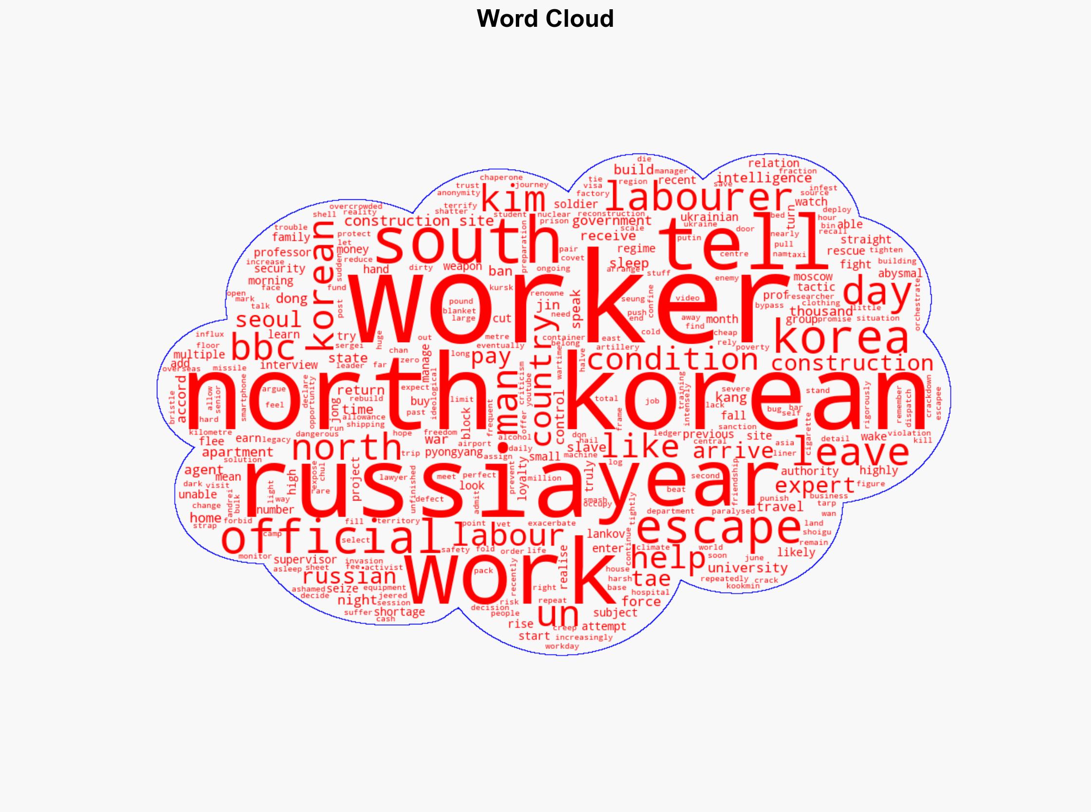 North Koreans tell BBC they are being sent to work 'like slaves' in Russia - BBC News - Image 1