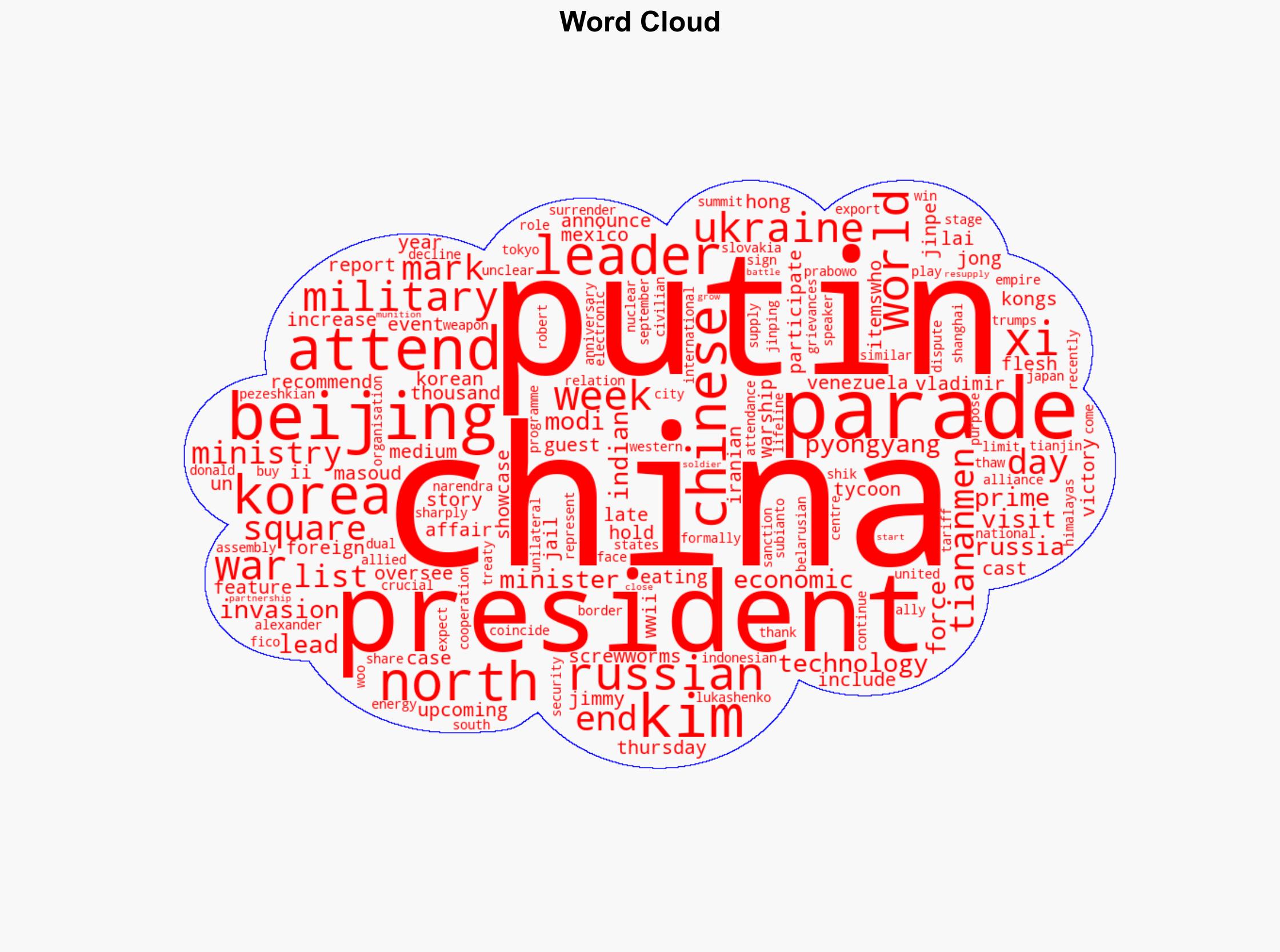North Koreas Kim Putin to attend parade in China marking end of WWII - Al Jazeera English - Image 1