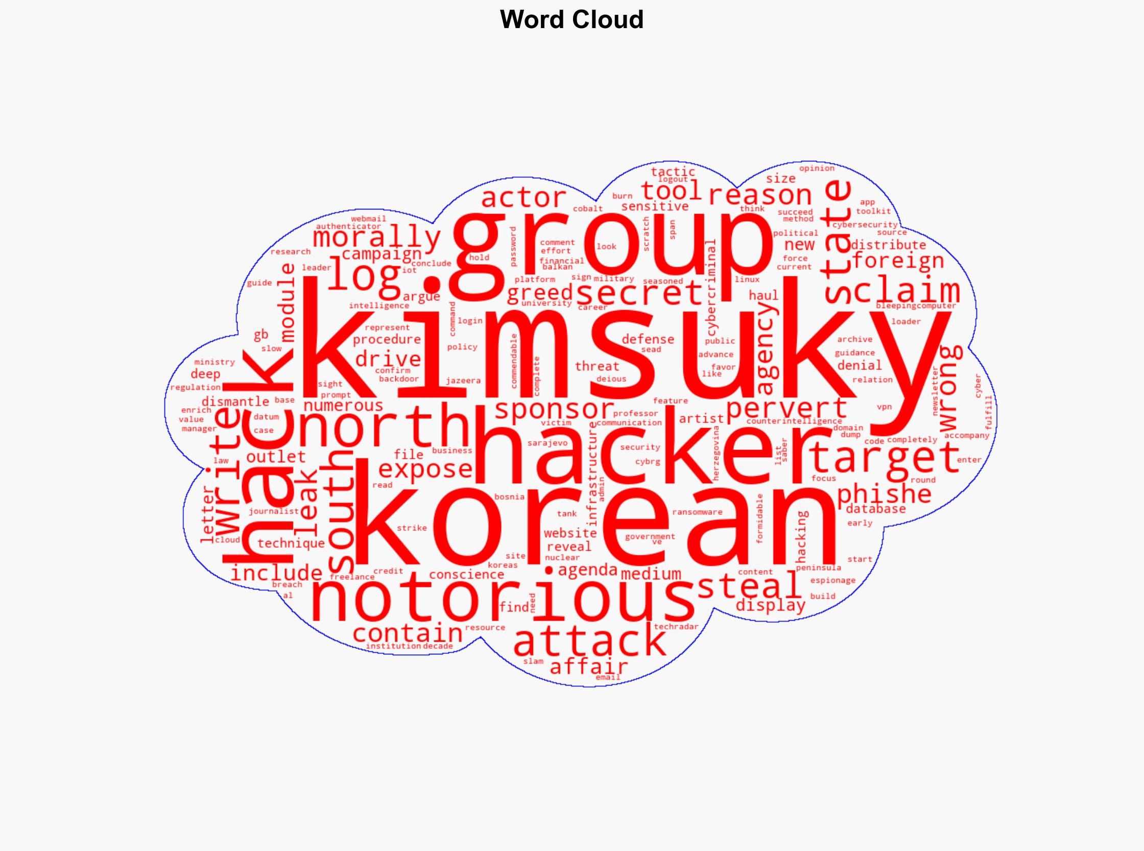 Notorious North Korean hacking group Kimsuky gets hacked itself - revealing some of its deepest secrets - TechRadar - Image 1