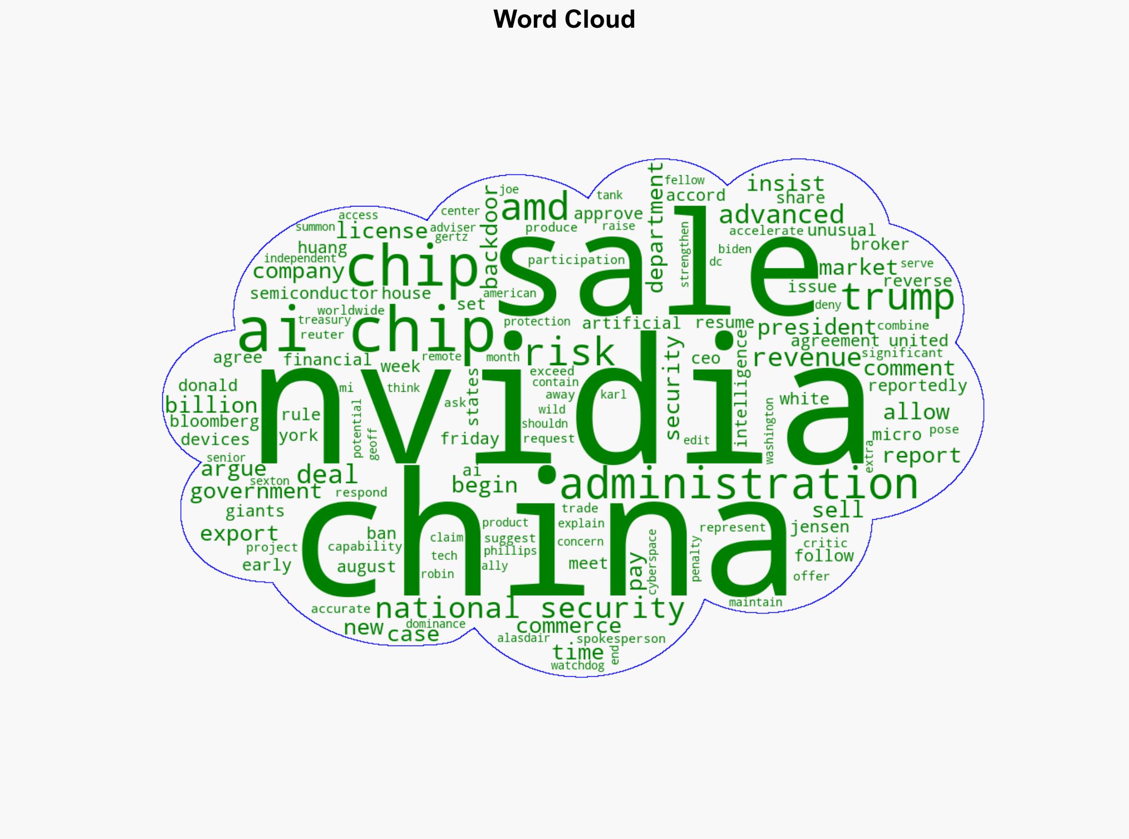 Nvidia AMD to pay US 15 of AI chip sales to China - DW (English) - Image 1