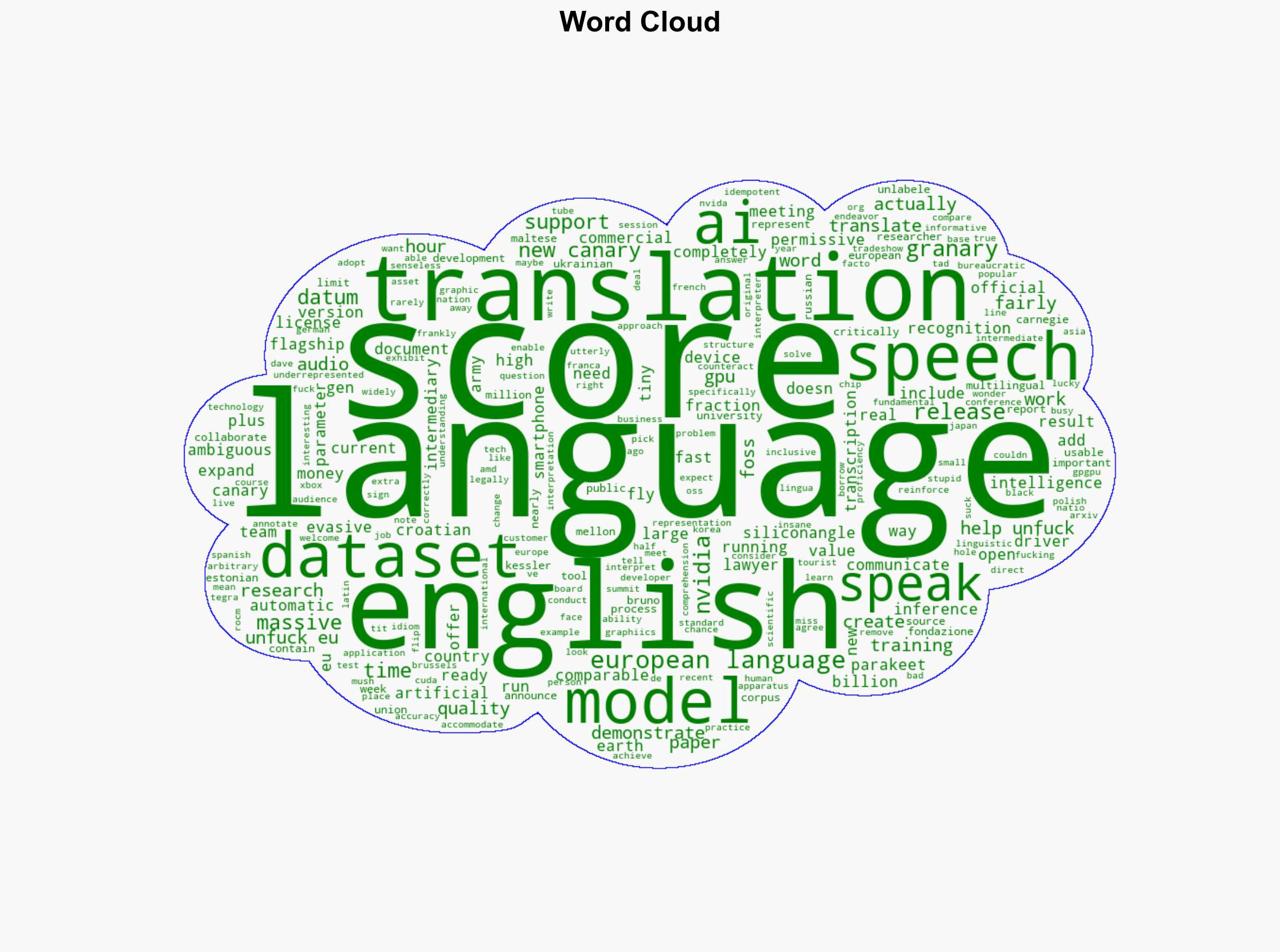 Nvidia Release Massive AI-Ready Open European Language Dataset and Tools - Slashdot.org - Image 1