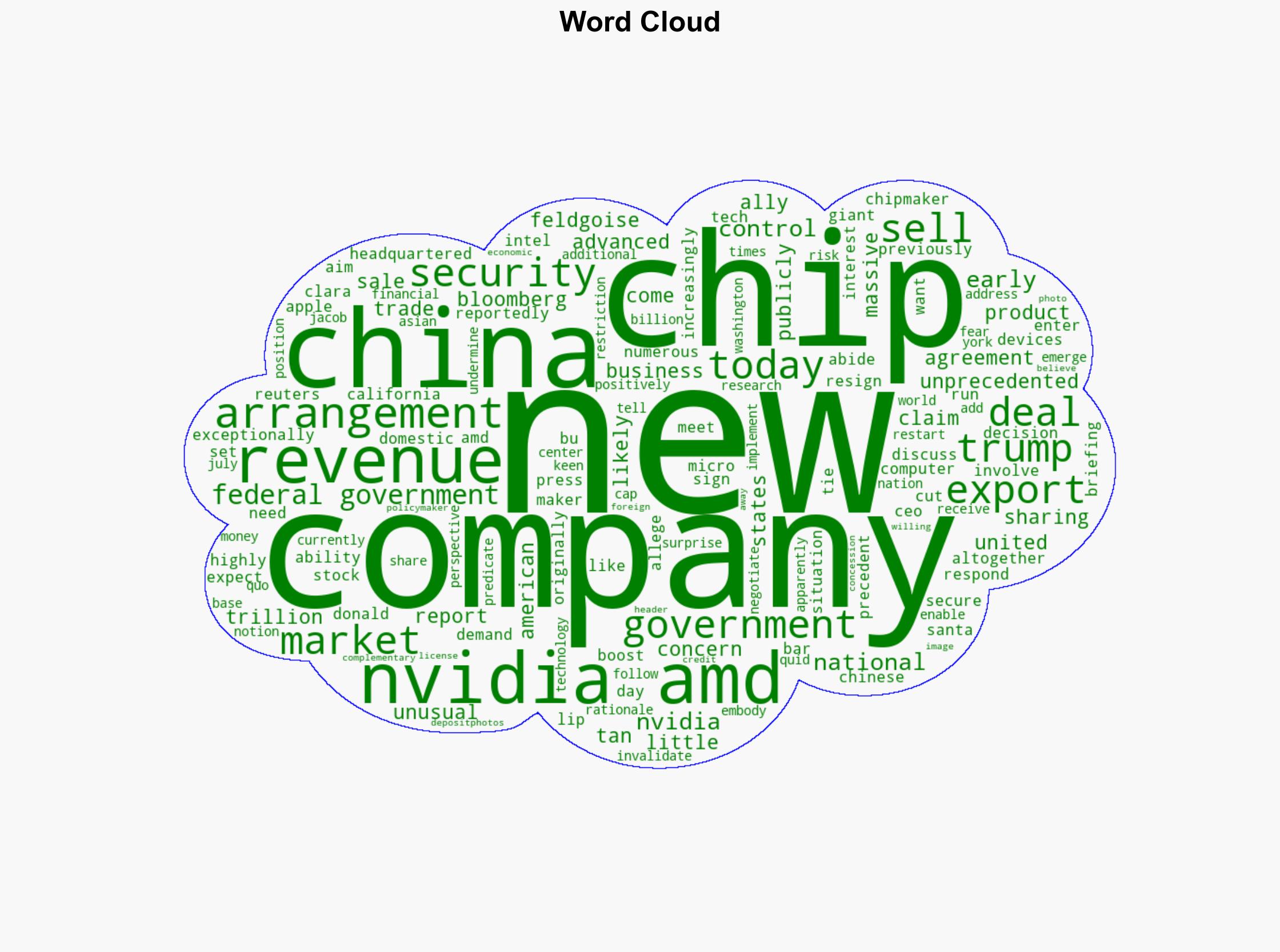Nvidia and AMD to Give US Cut of Revenue to Sell Chips to China - PetaPixel - Image 1