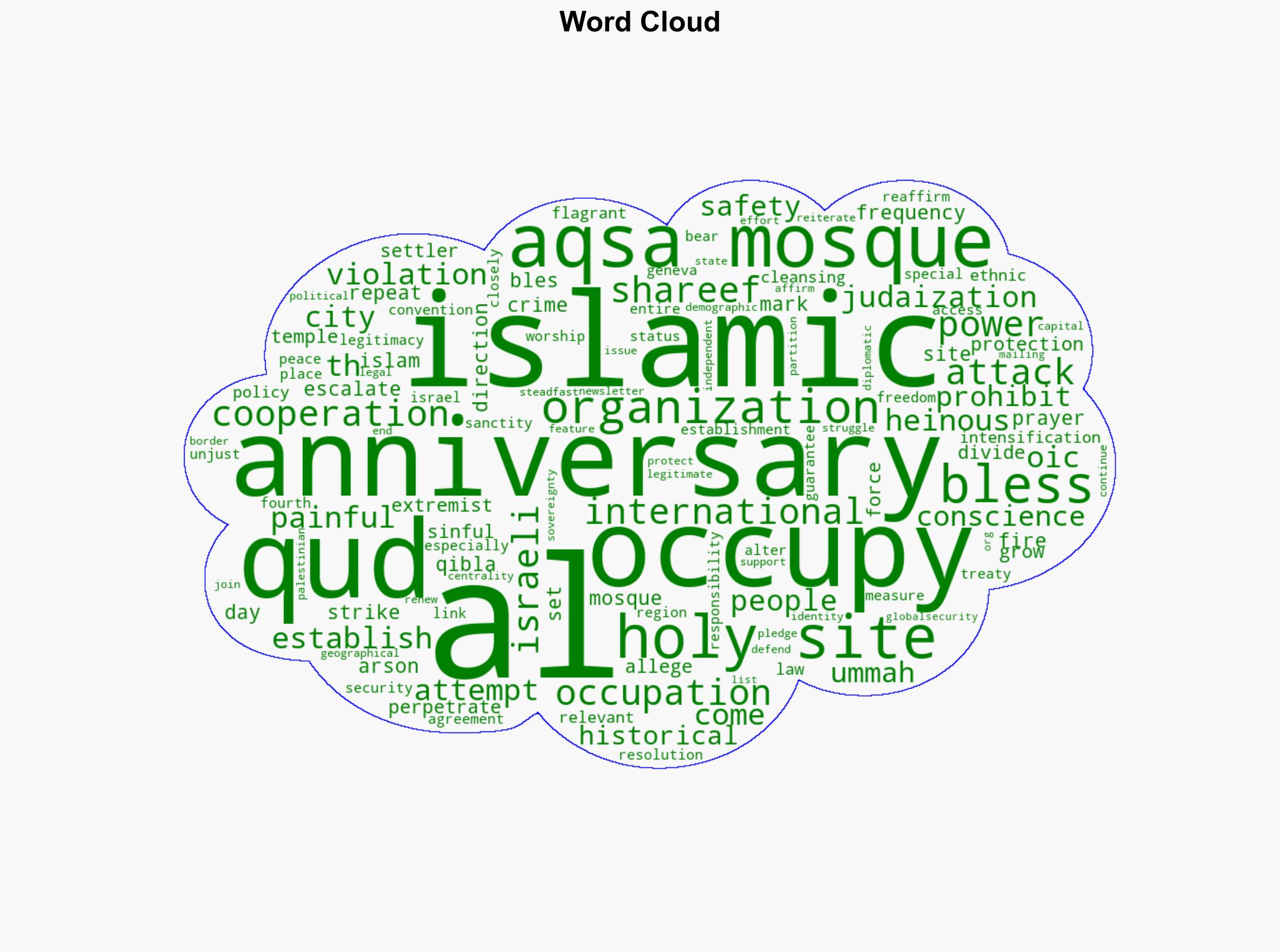 On the 56th Anniversary of the Heinous Arson that Struck the Blessed Al-Aqsa Mosque - Globalsecurity.org - Image 1