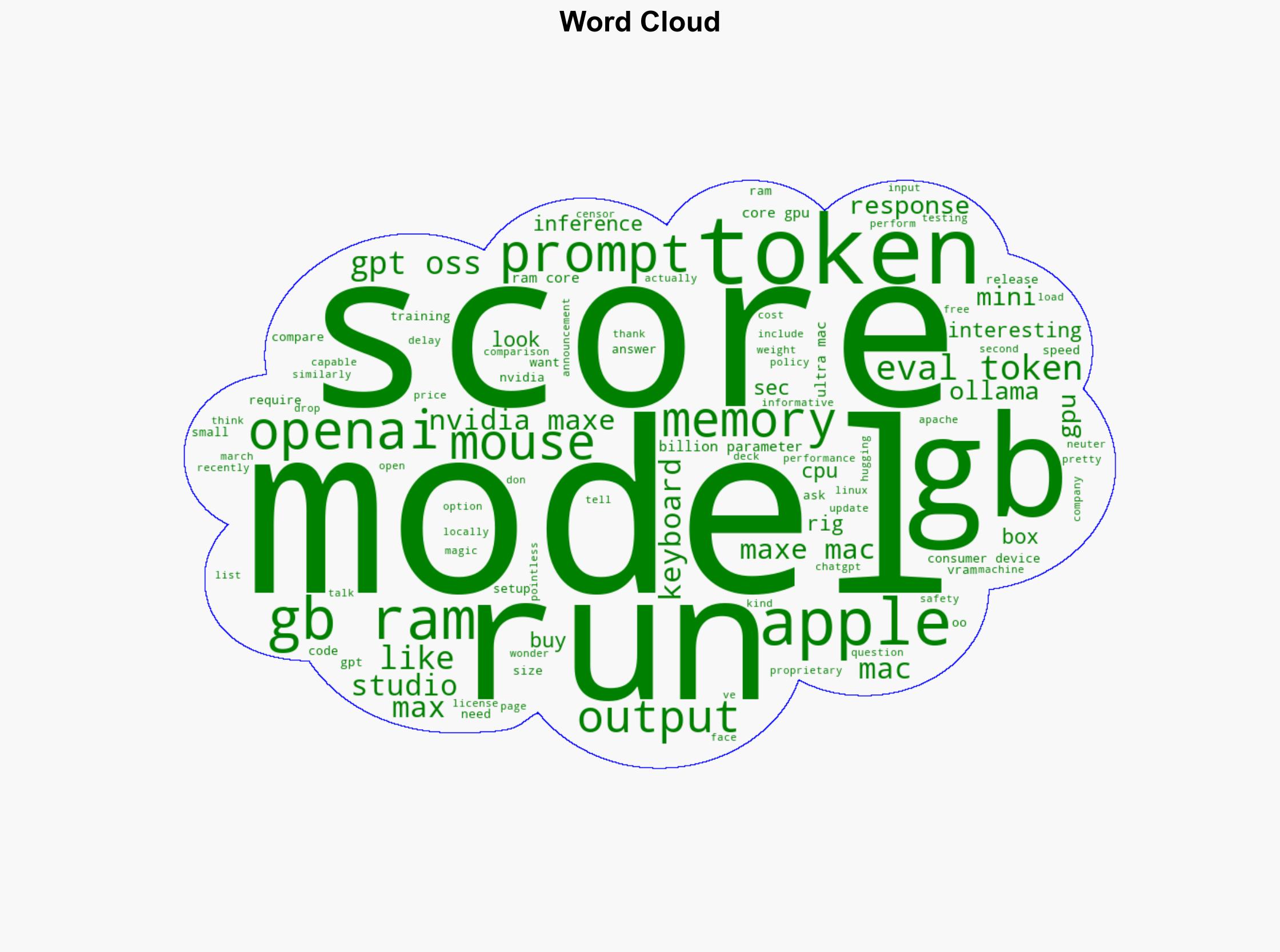 OpenAI Releases First Open-Weight Models Since GPT-2 - Slashdot.org - Image 1