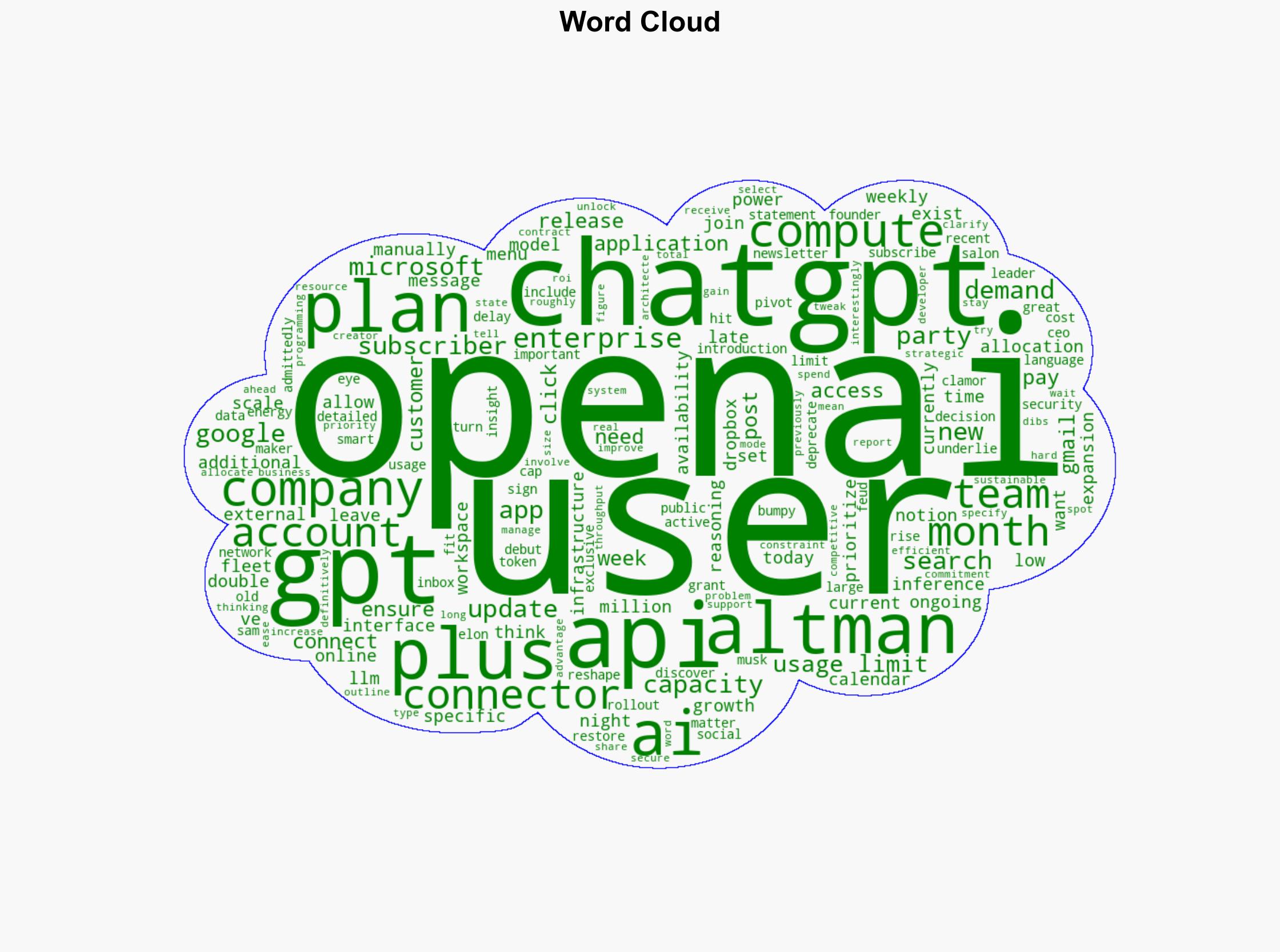 OpenAI adds new ChatGPT third-party tool connectors to Dropbox MS Teams as Altman clarifies GPT-5 prioritization - VentureBeat - Image 1