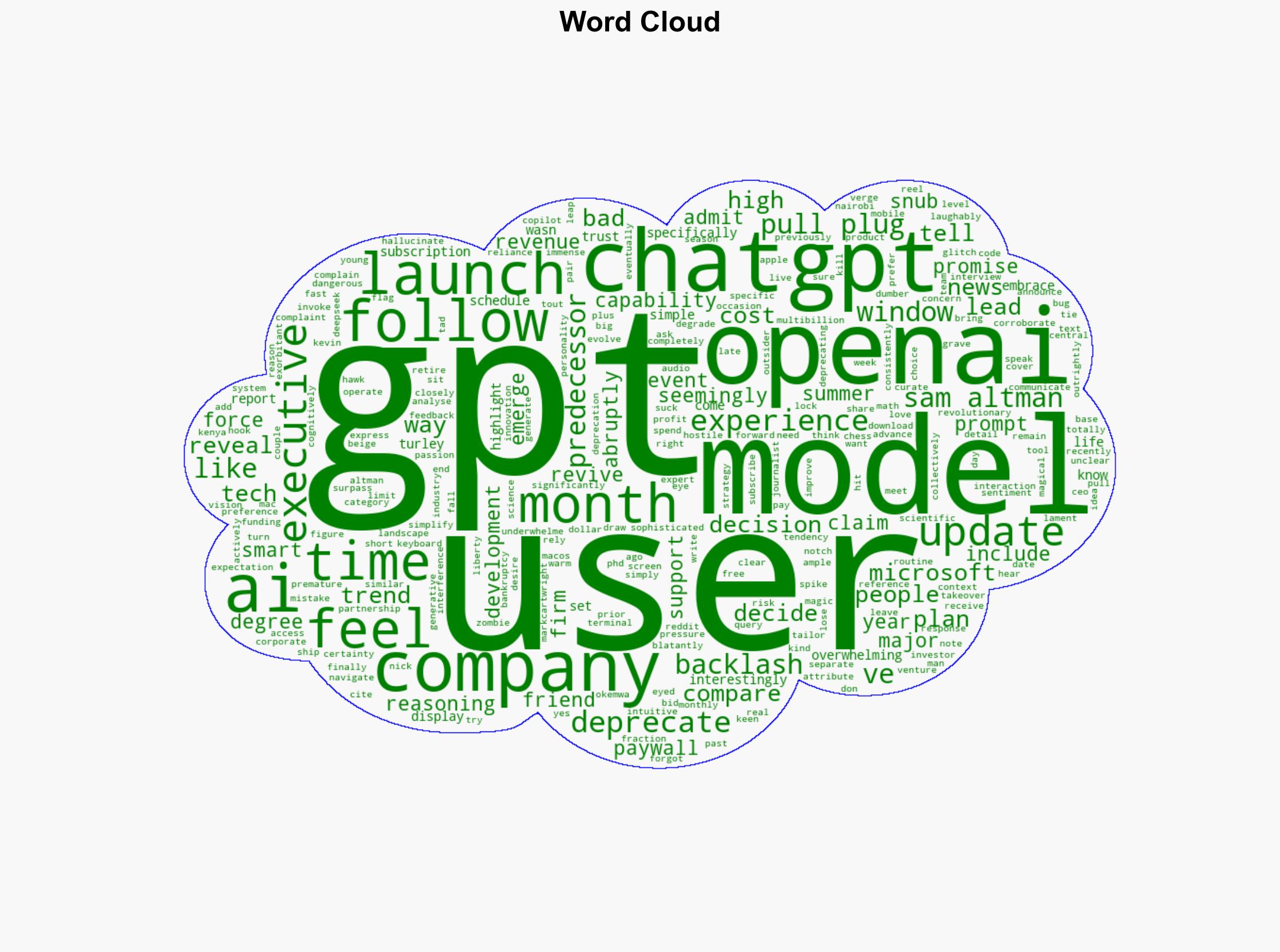 OpenAI pulling GPT-4o from ChatGPT felt like a free hit to get us hooked now it's locked behind a 20month paywall - Windows Central - Image 1