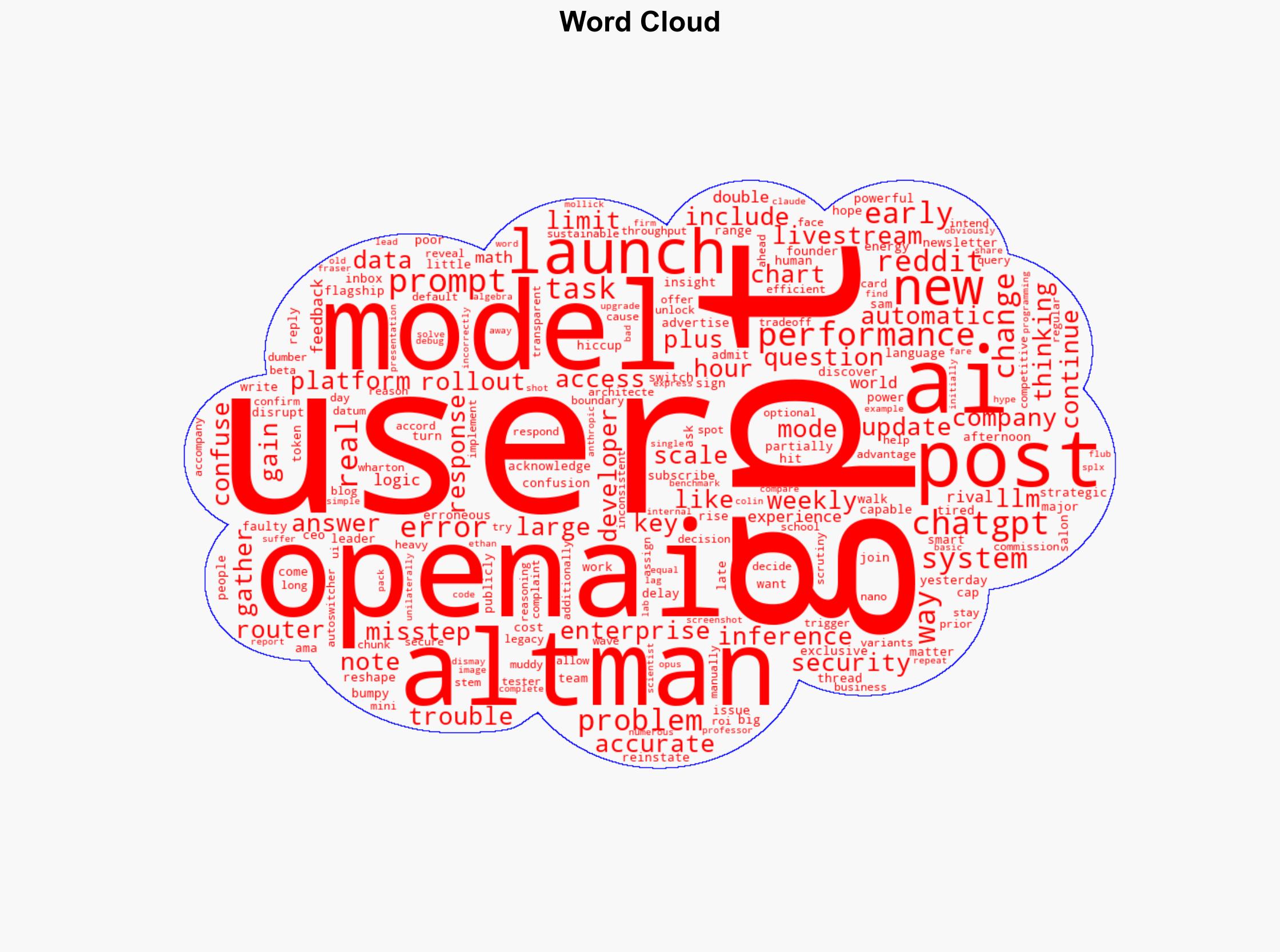 OpenAI returns old models to ChatGPT as Sam Altman admits bumpy GPT-5 rollout - VentureBeat - Image 1