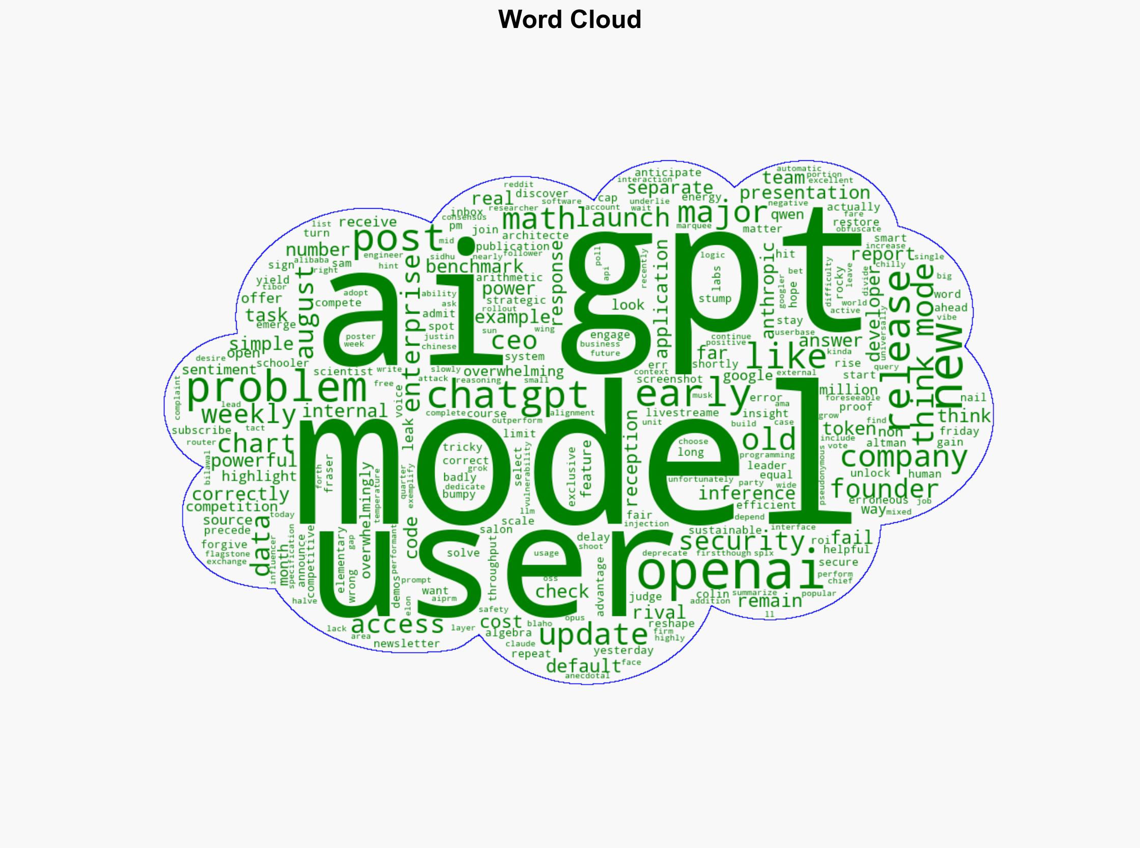 OpenAIs GPT-5 rollout is not going smoothly - VentureBeat - Image 1