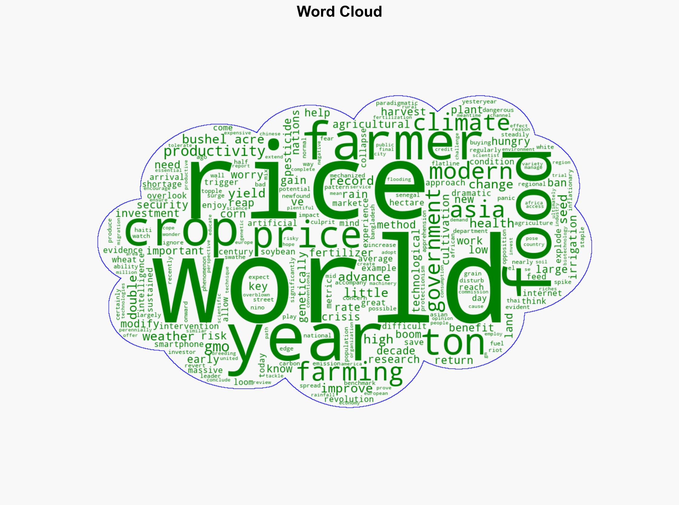 Opinion Rice Can Feed The World - Even With Fewer Farmers - Ndtvprofit.com - Image 1