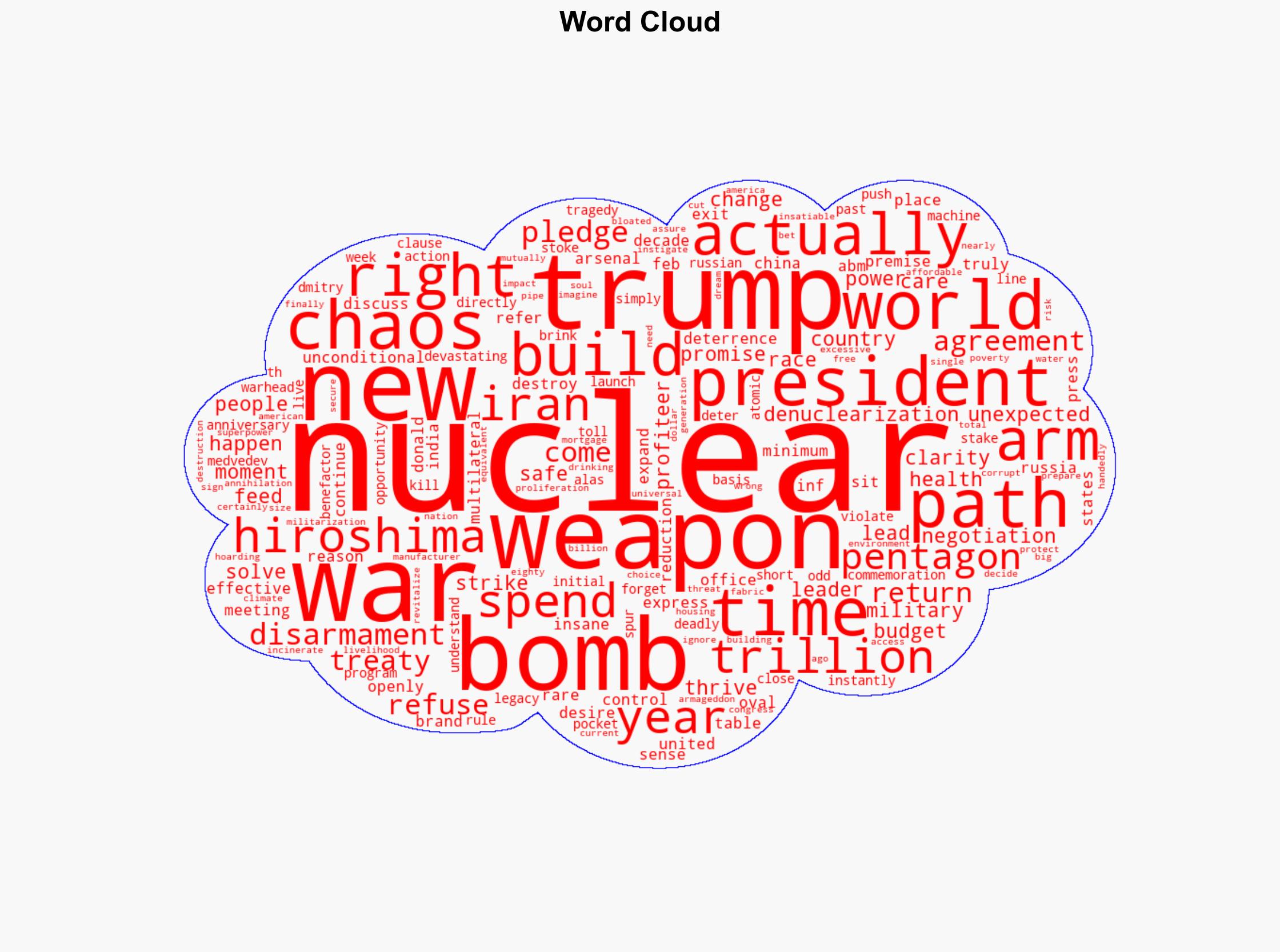 Opinion Trump once openly discussed nuclear disarmament What happened - MSNBC - Image 1
