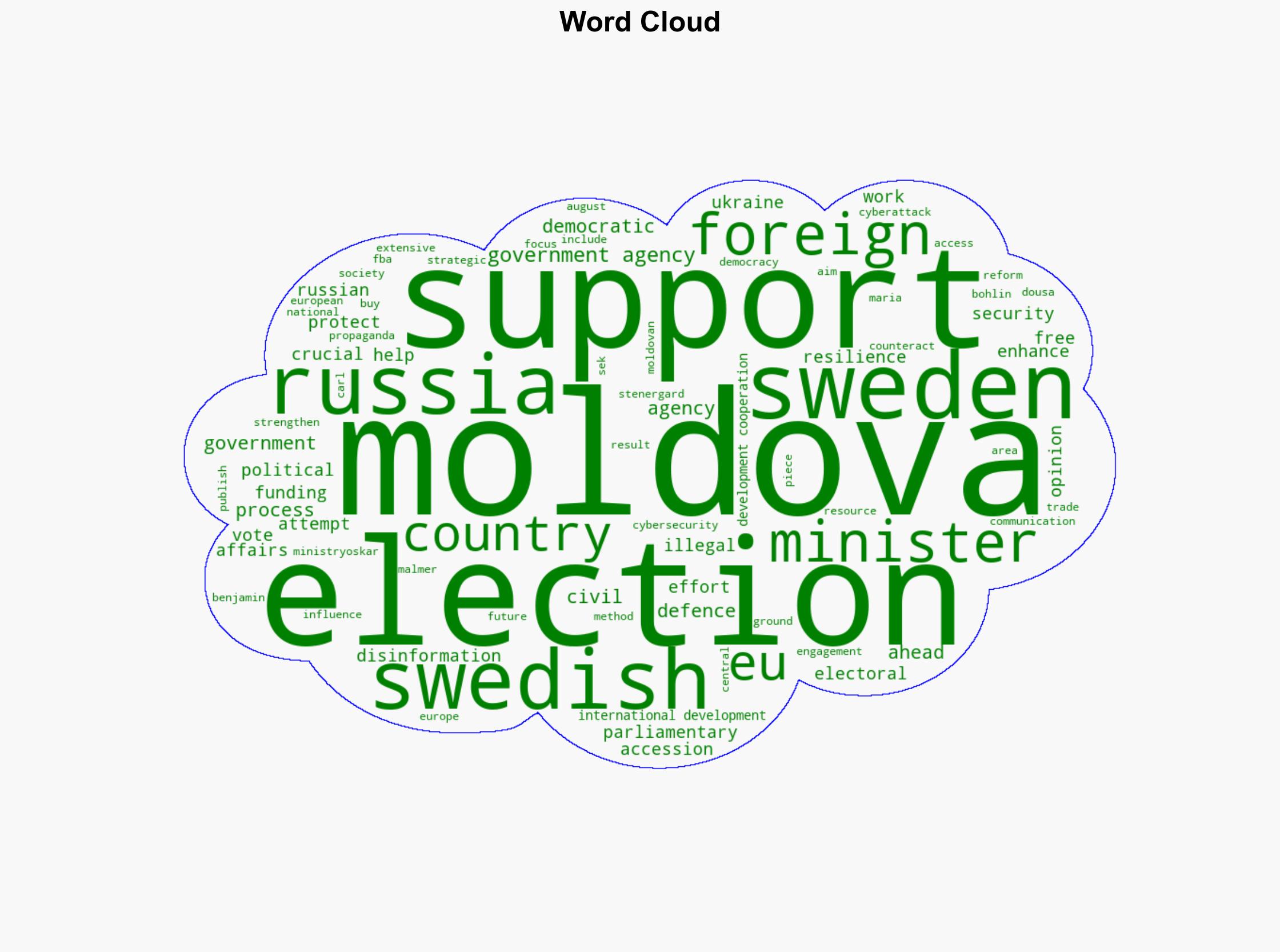 Opinion piece from Ministry of Defence Ministry for Foreign Affairs - Globalsecurity.org - Image 1