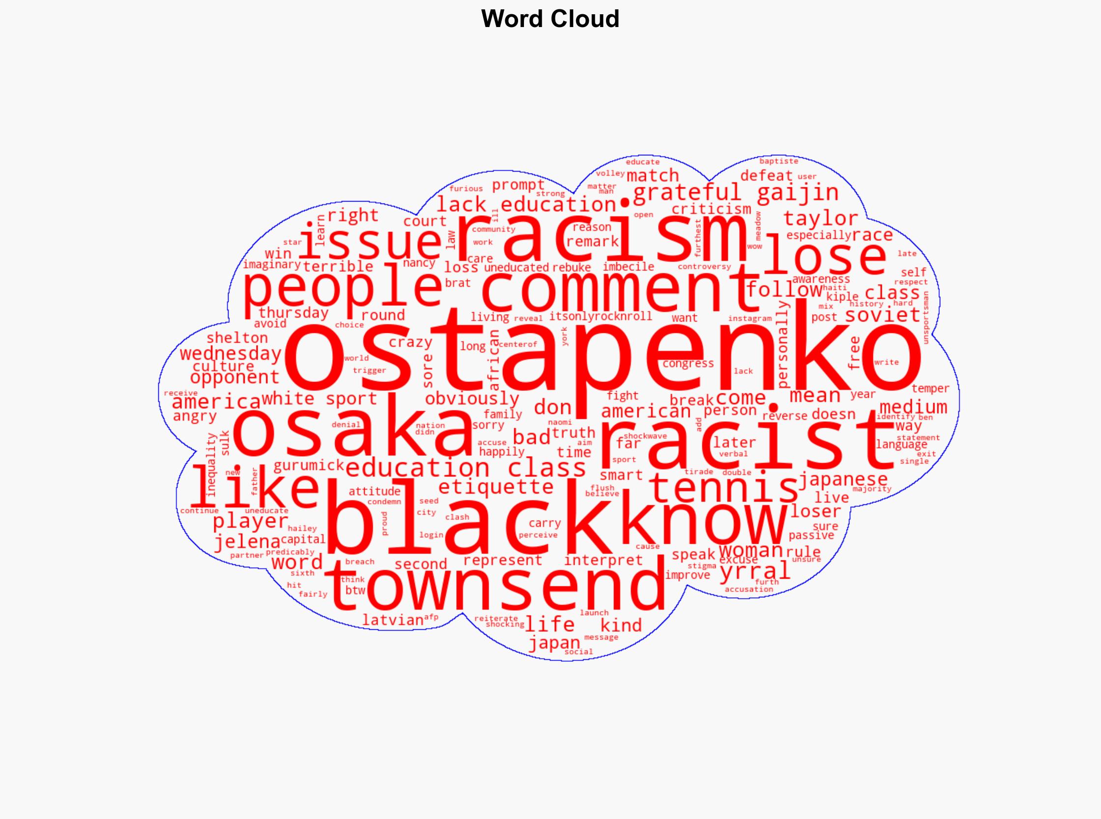 Osaka slams Ostapenko rant in US Open 'racism' storm - Japan Today - Image 1